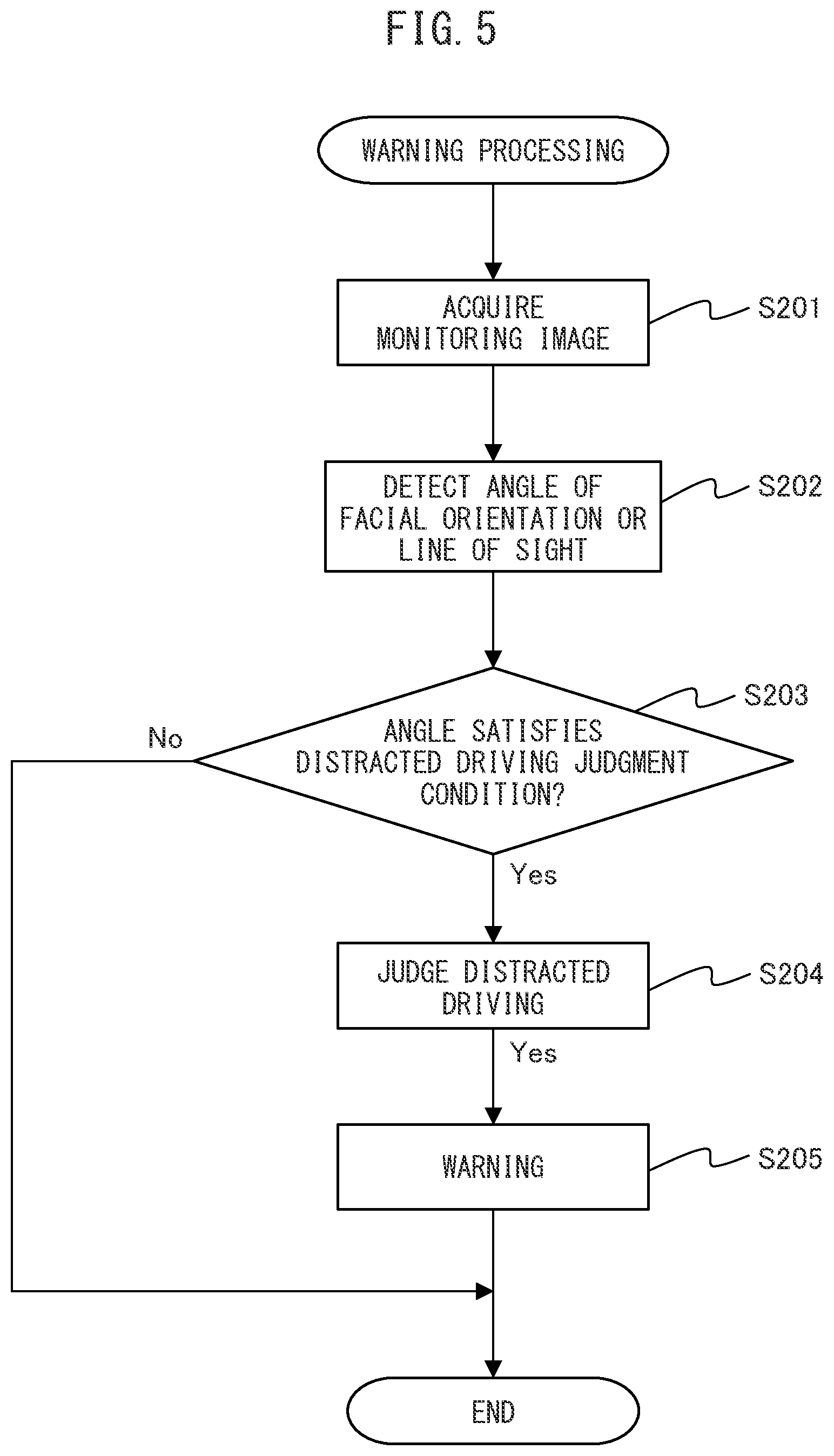 Patent US12617339 Figure 4 – Driver monitoring device, driver monitoring method, and non-transitory recording medium