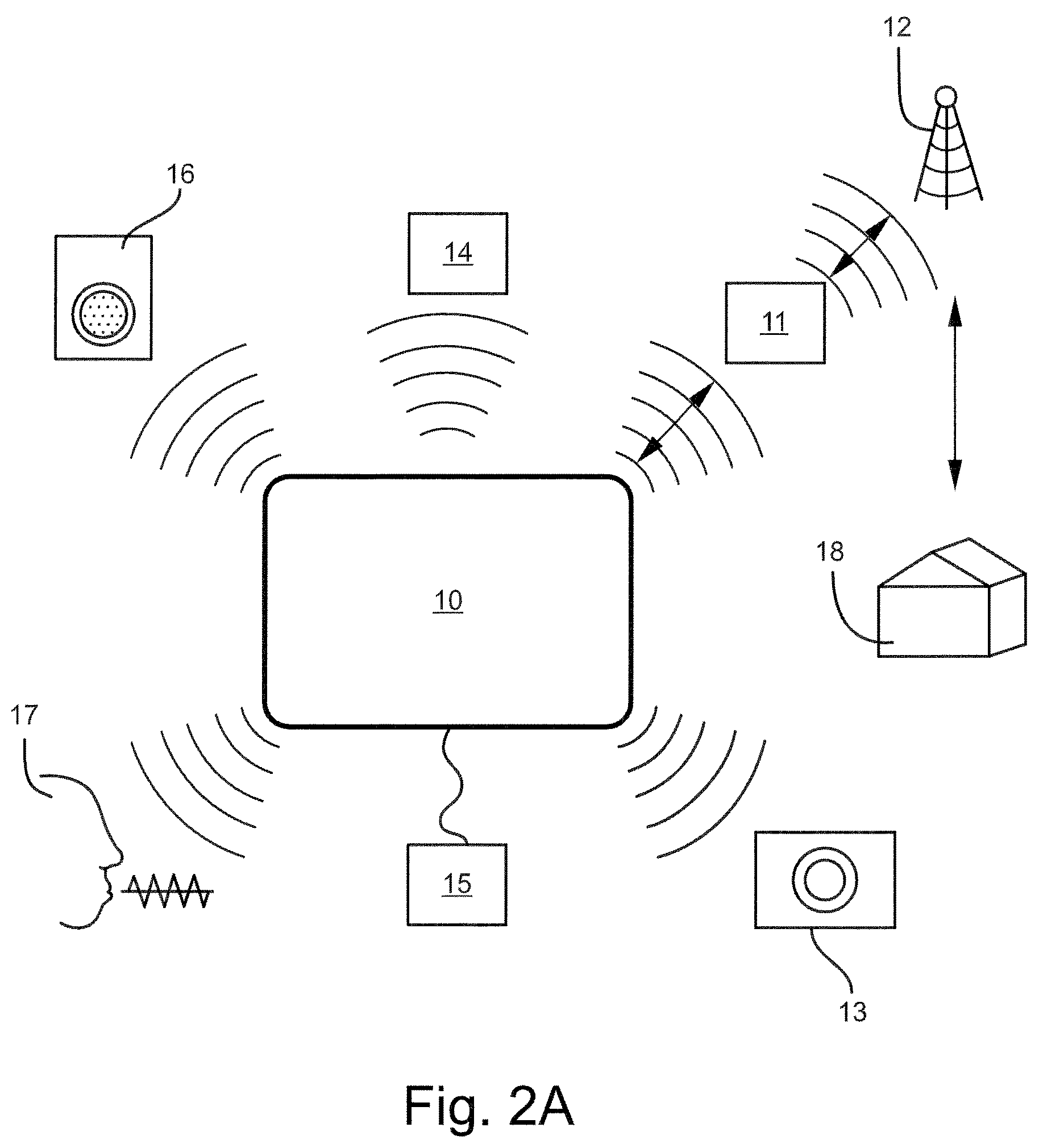 Patent US12617340 Figure 2 – System and method for enhancing driver situational awareness in a transportation vehicle