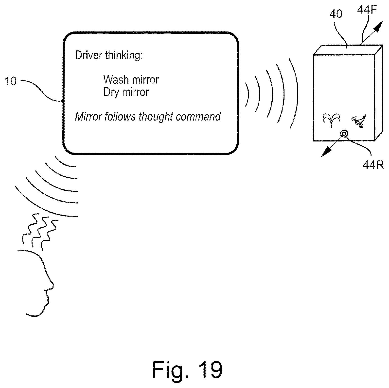 Patent US12617340 Figure 20 – System and method for enhancing driver situational awareness in a transportation vehicle