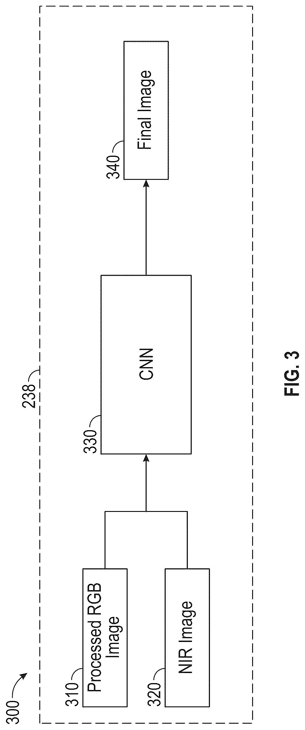 Patent US12617342 Figure 3 – Multi camera image display
