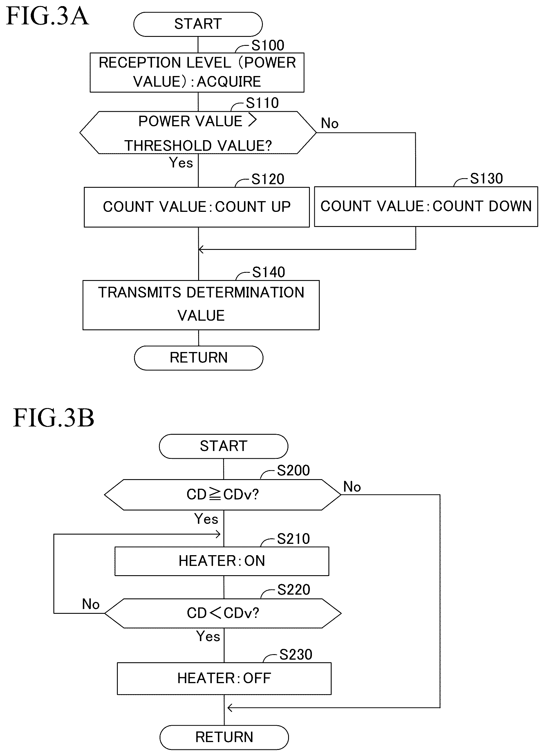 Patent US12617352 Figure 3 – Structure and performance reduction suppression device