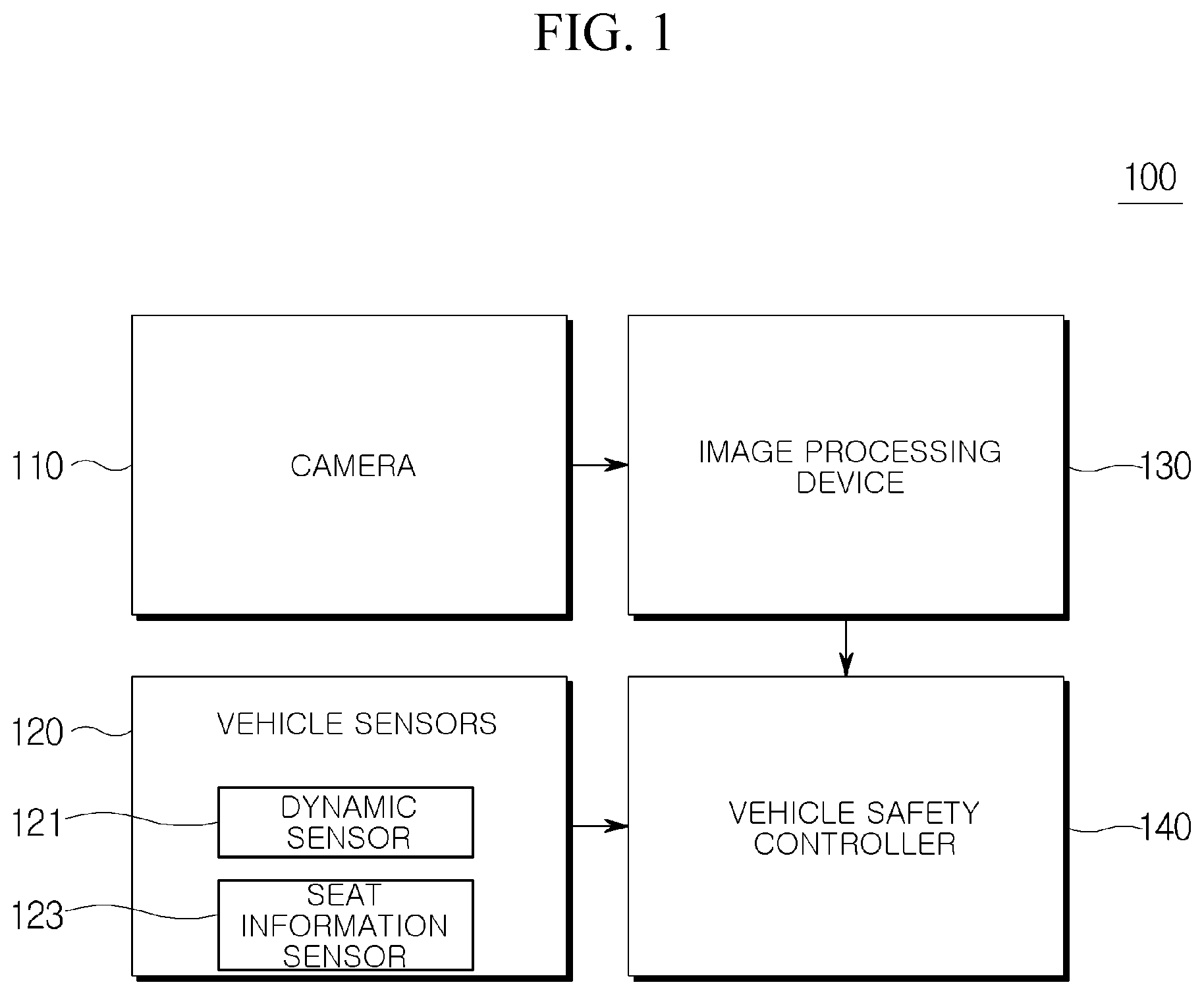 Patent US12617361 Figure 1 – Apparatus for estimating behavior of vehicle occupant and method for the same