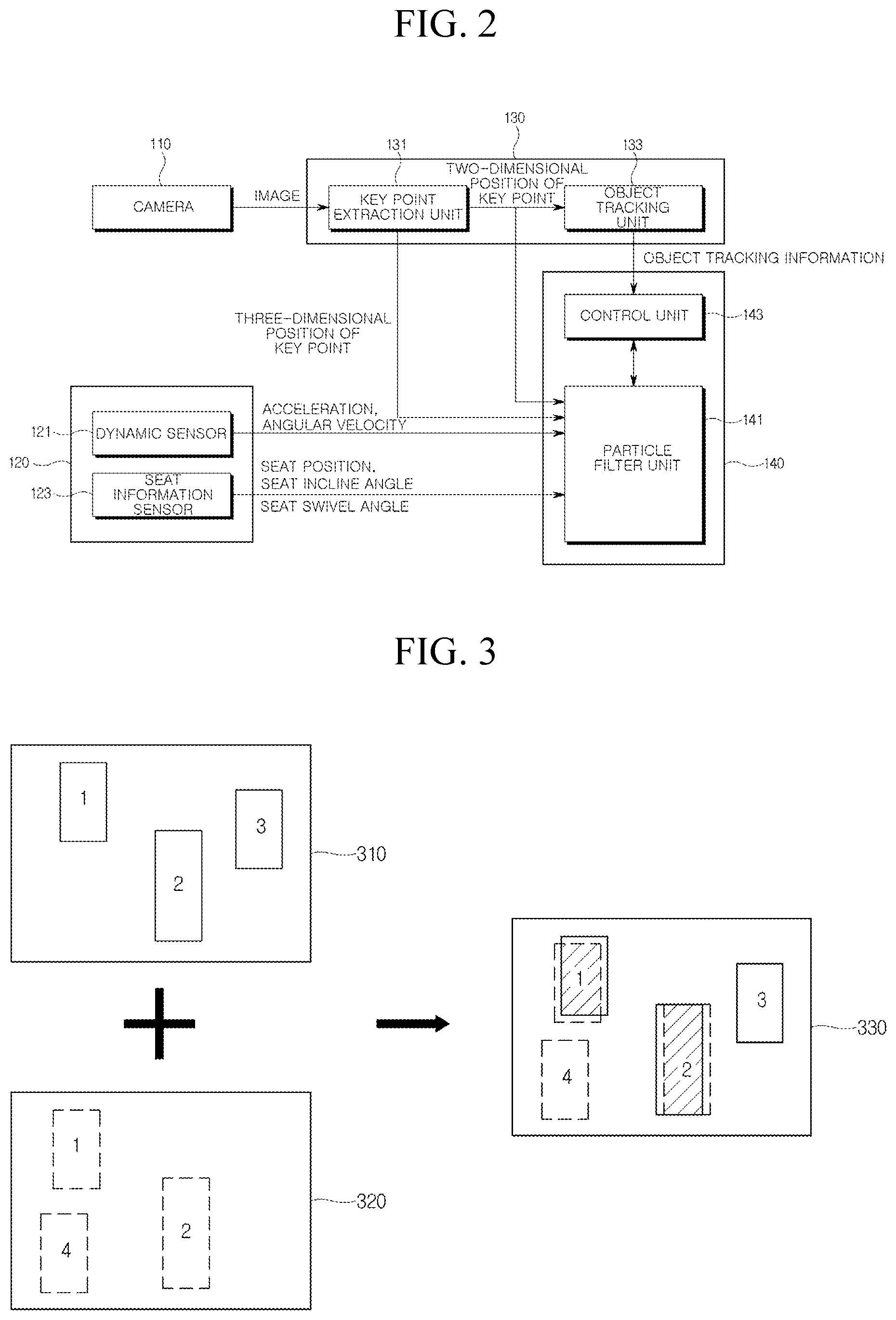 Patent US12617361 Figure 2 – Apparatus for estimating behavior of vehicle occupant and method for the same