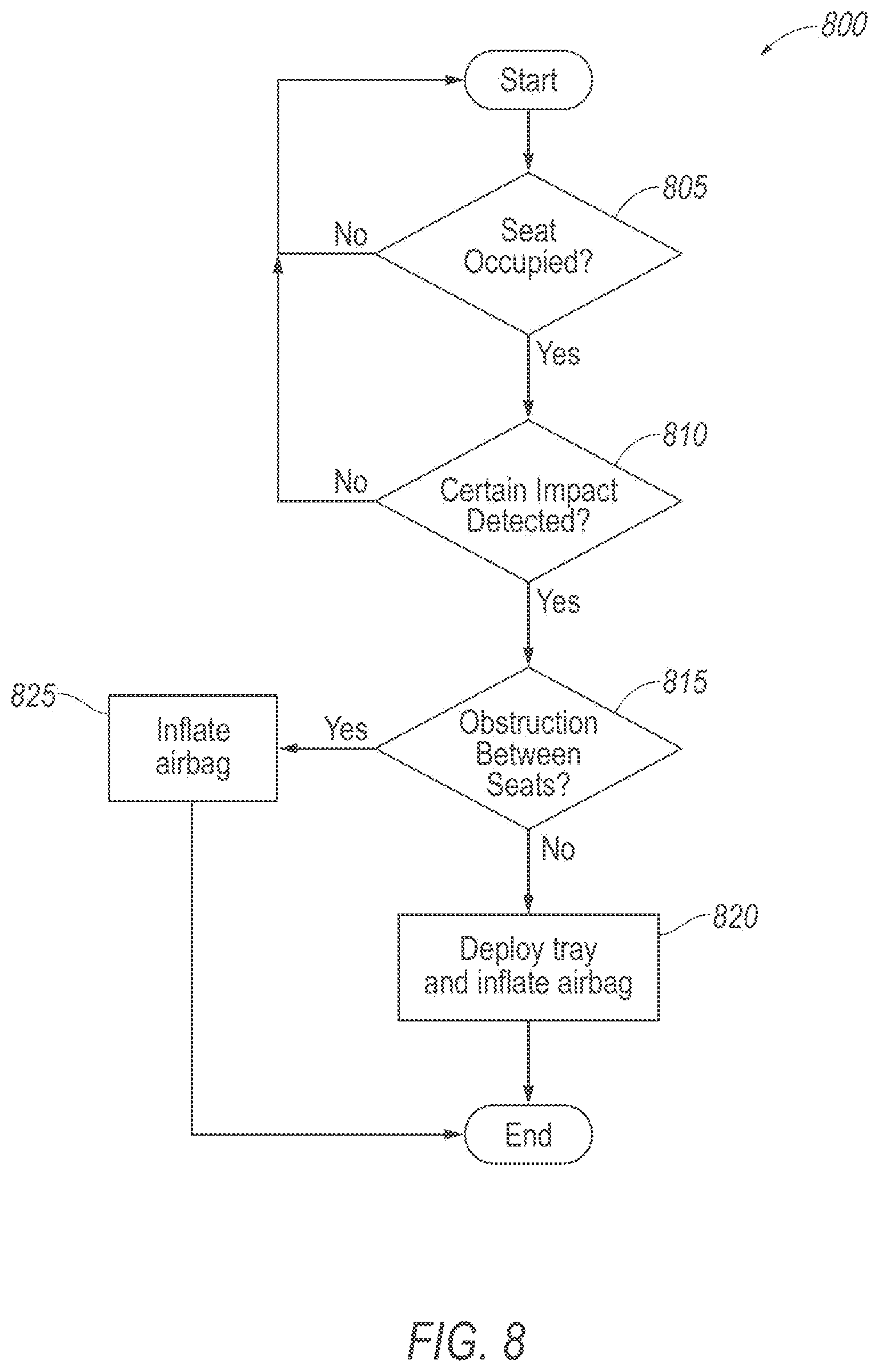 Patent US12617364 Figure 8 – Side airbag assembly