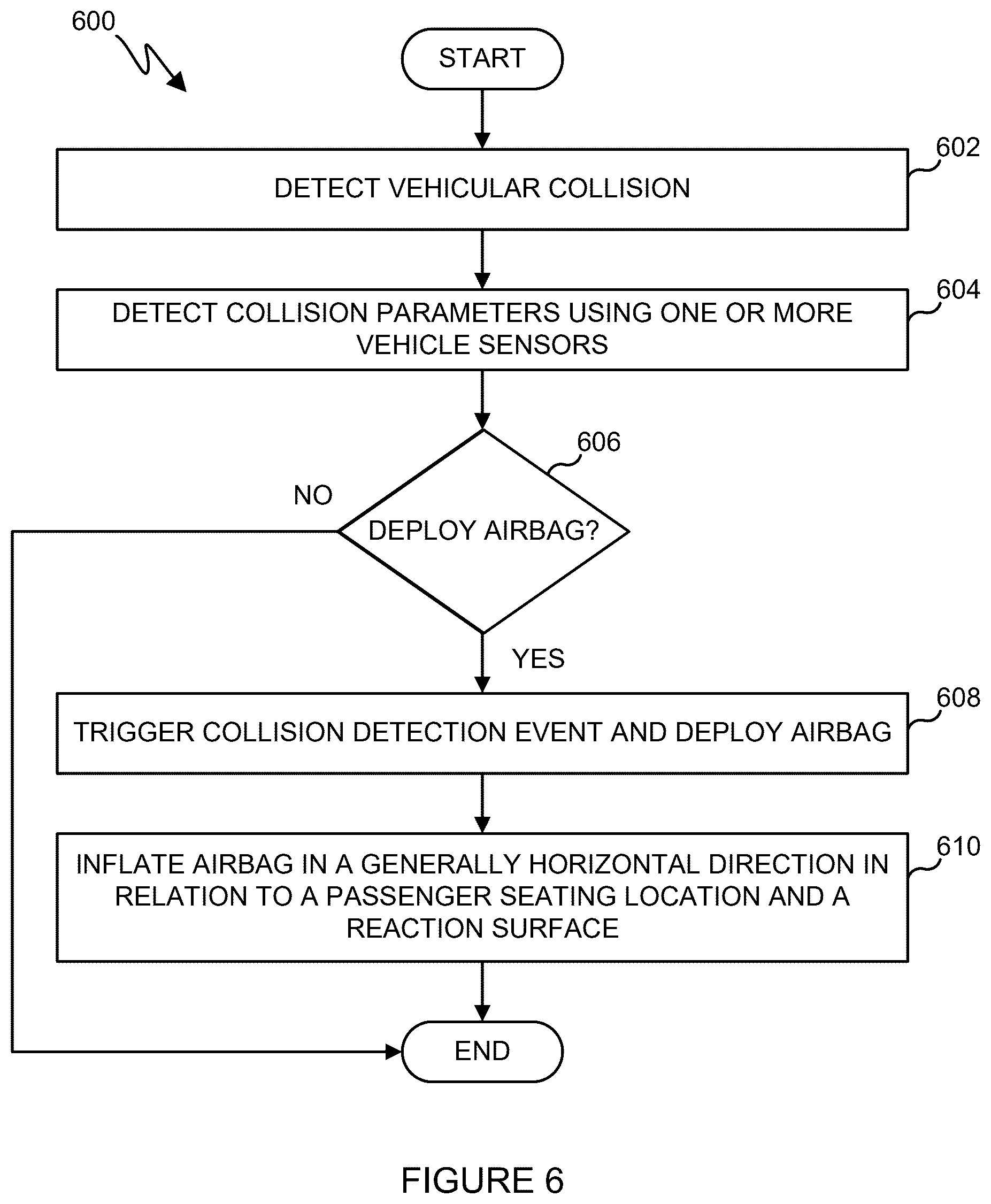 Patent US12617366 Figure 10 – Horizontally inflating passenger front air bag system