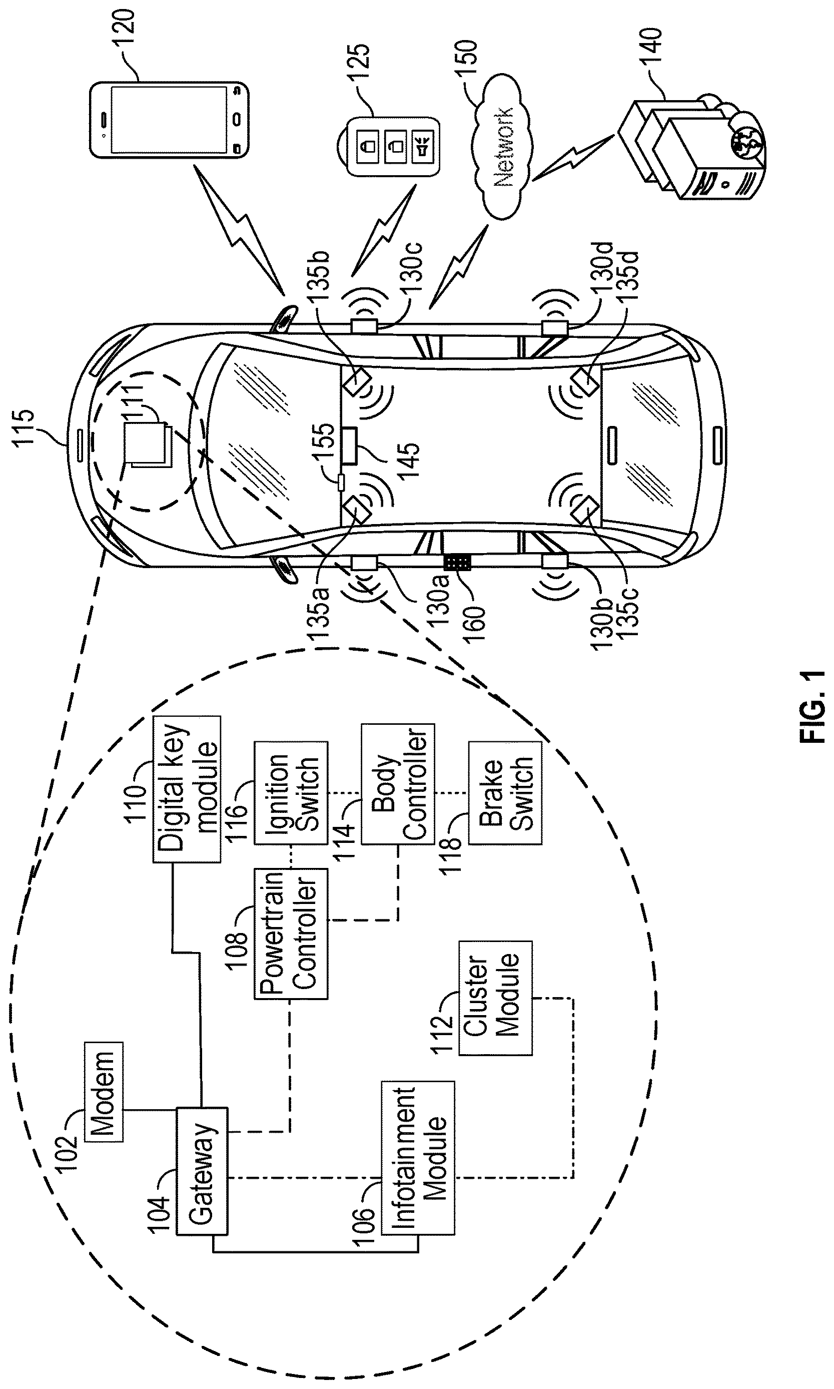 Patent US12617372 Figure 1 – Systems and methods for enhanced vehicle valet mode
