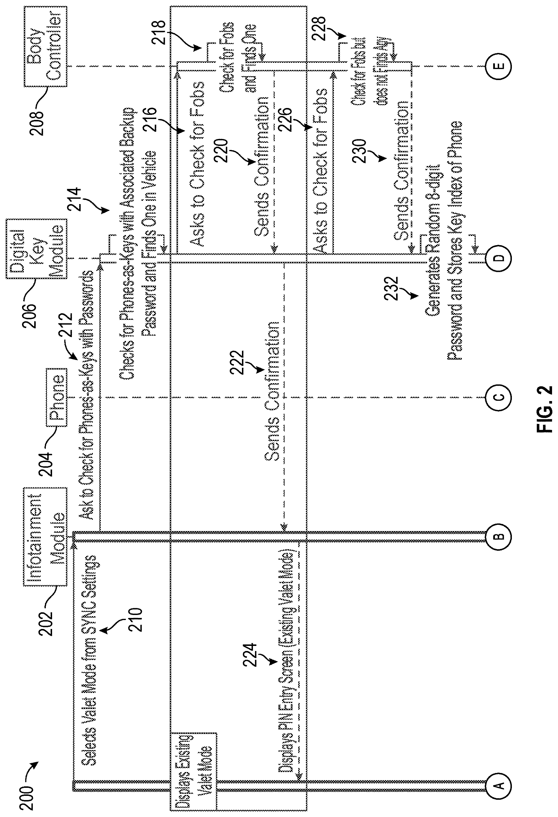 Patent US12617372 Figure 2 – Systems and methods for enhanced vehicle valet mode