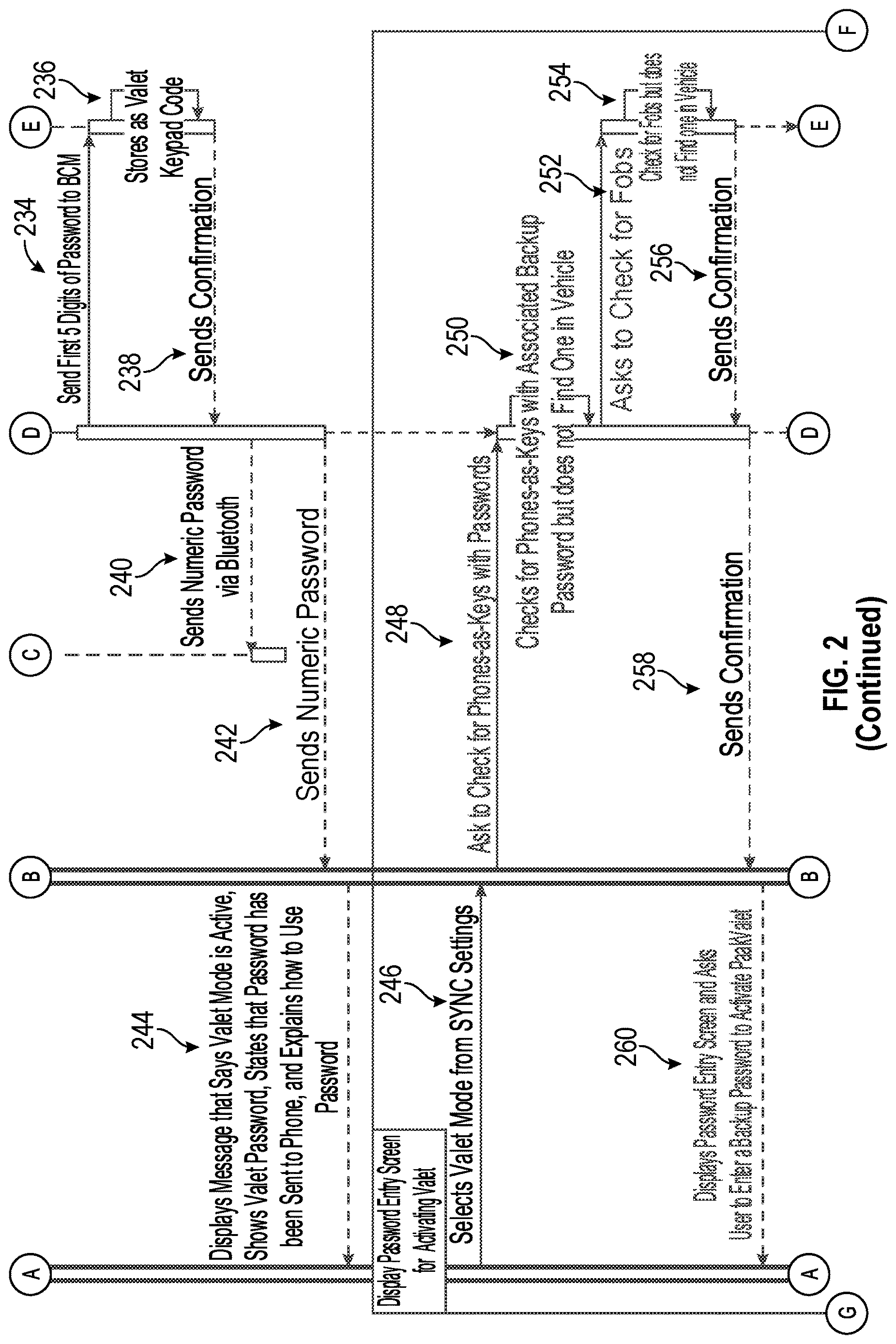 Patent US12617372 Figure 3 – Systems and methods for enhanced vehicle valet mode