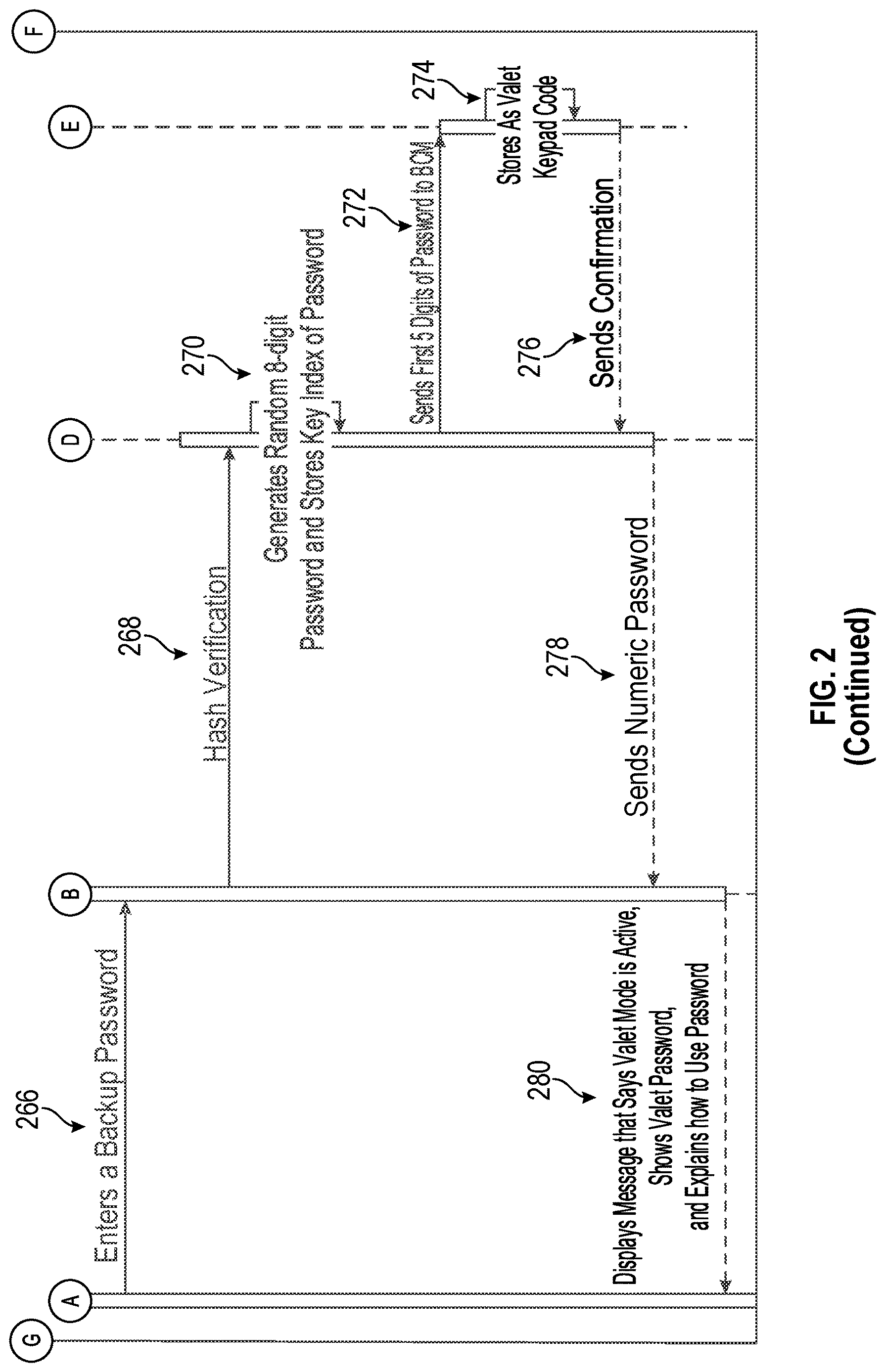 Patent US12617372 Figure 4 – Systems and methods for enhanced vehicle valet mode