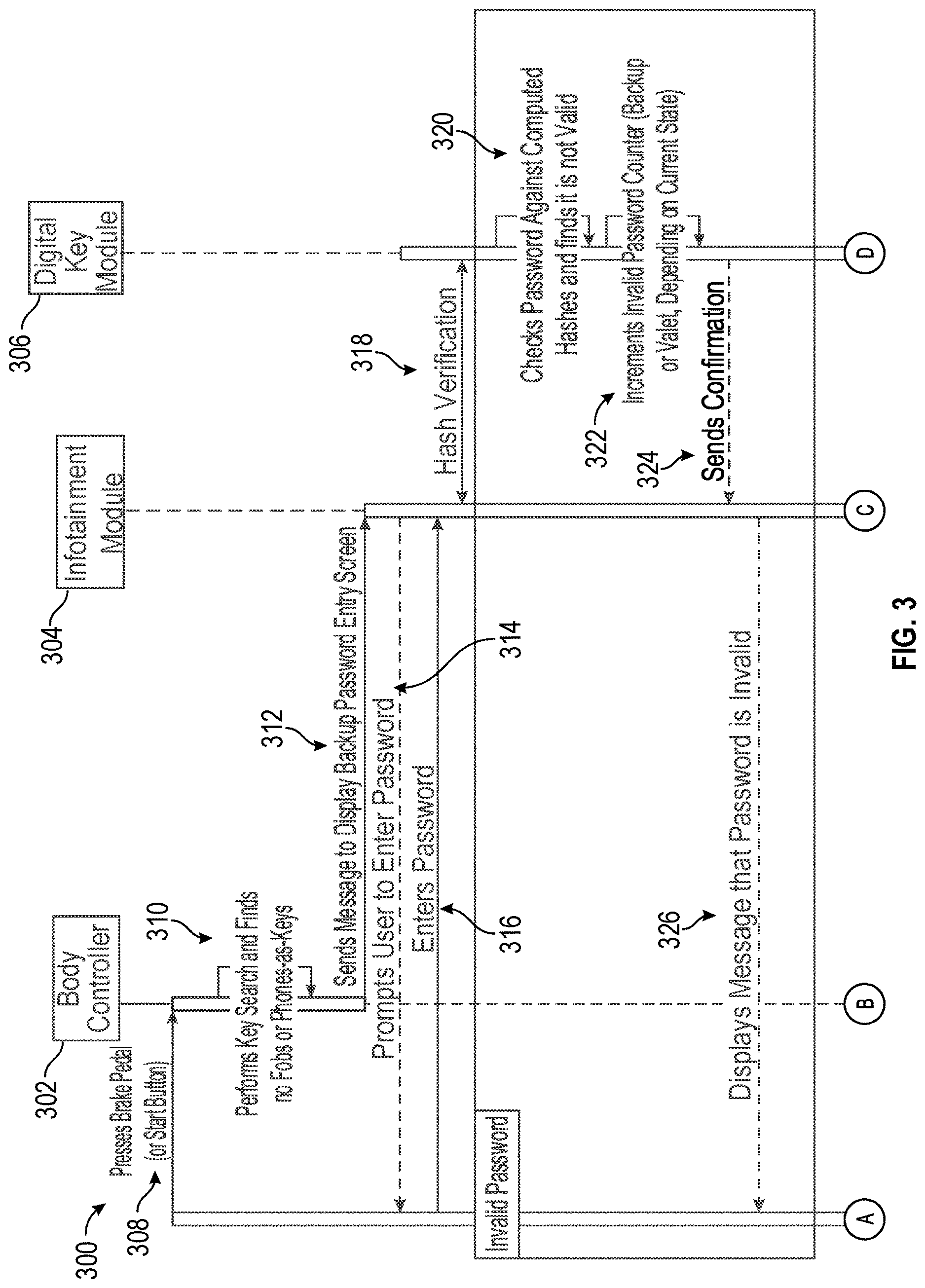 Patent US12617372 Figure 5 – Systems and methods for enhanced vehicle valet mode