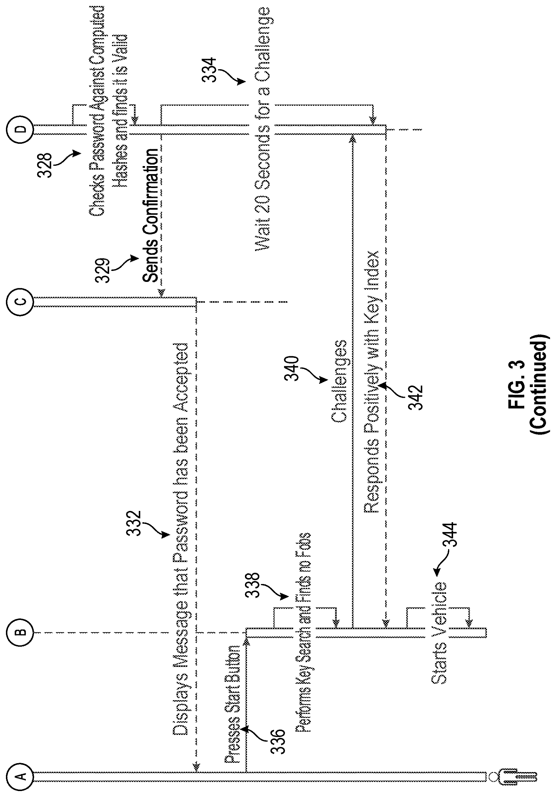 Patent US12617372 Figure 6 – Systems and methods for enhanced vehicle valet mode