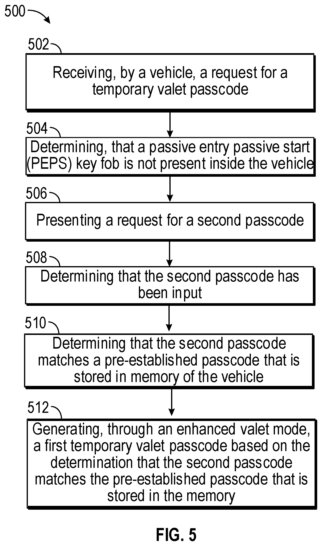 Patent US12617372 Figure 8 – Systems and methods for enhanced vehicle valet mode