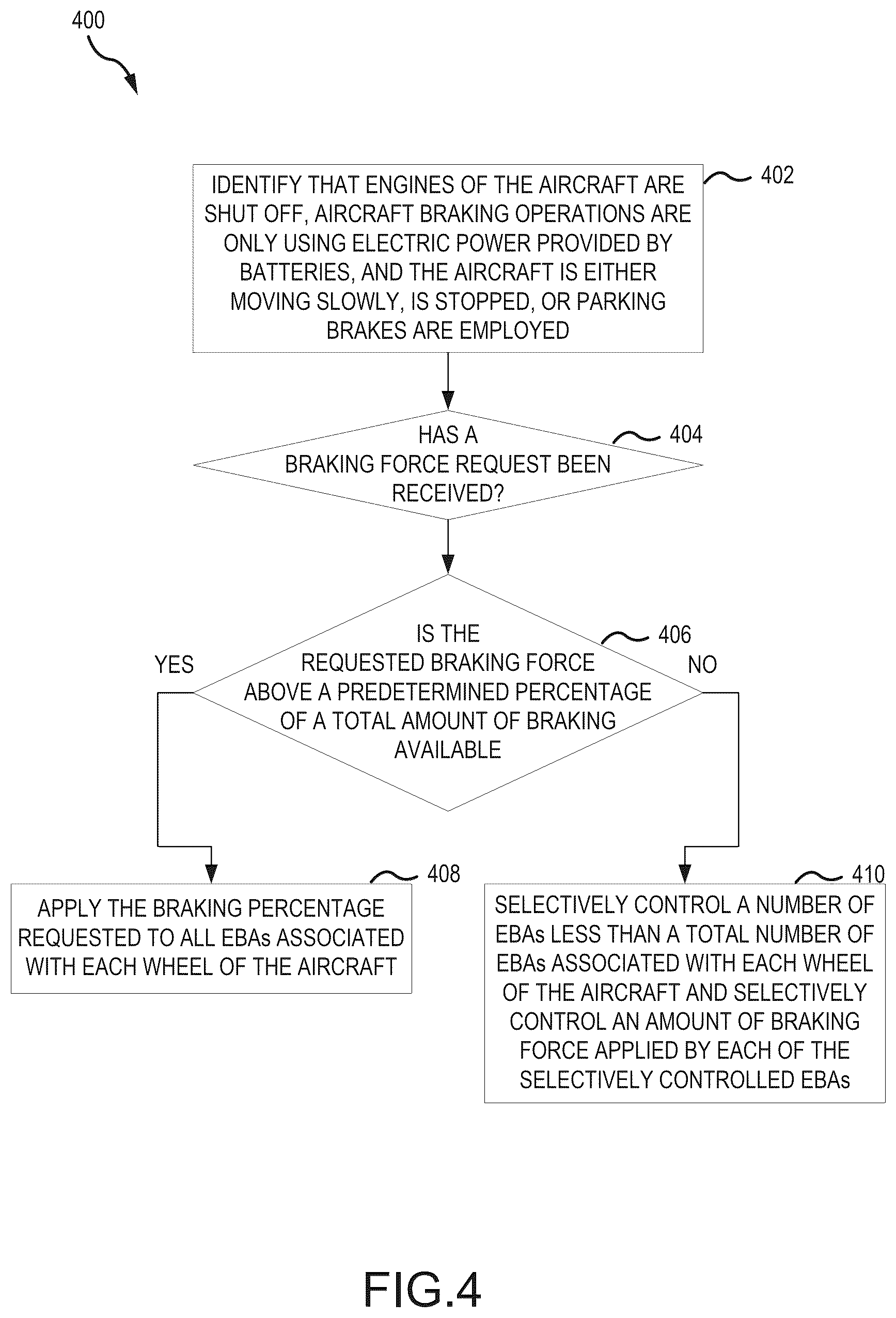 Patent US12617378 Figure 4 – Selective electromechanical brake actuator braking for power consumption reduction