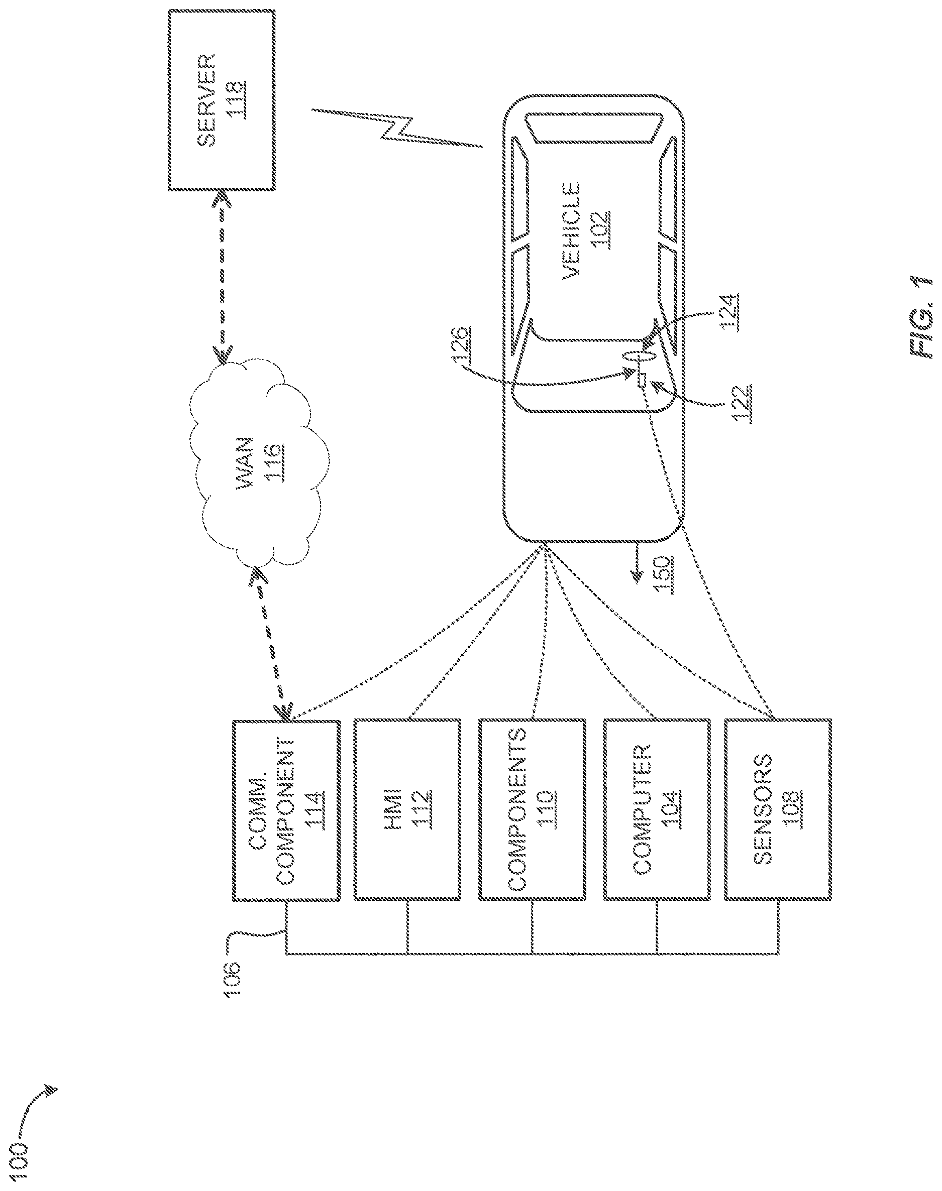 Patent US12617379 Figure 1 – Vehicle operation with operator monitoring
