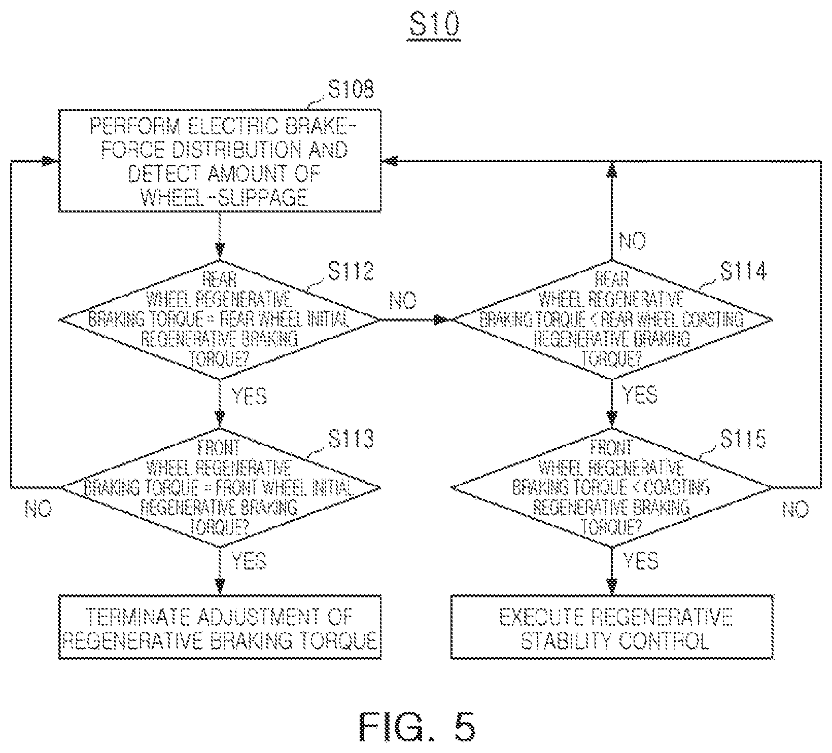 Patent US12617380 Figure 5 – Braking control device and braking control method