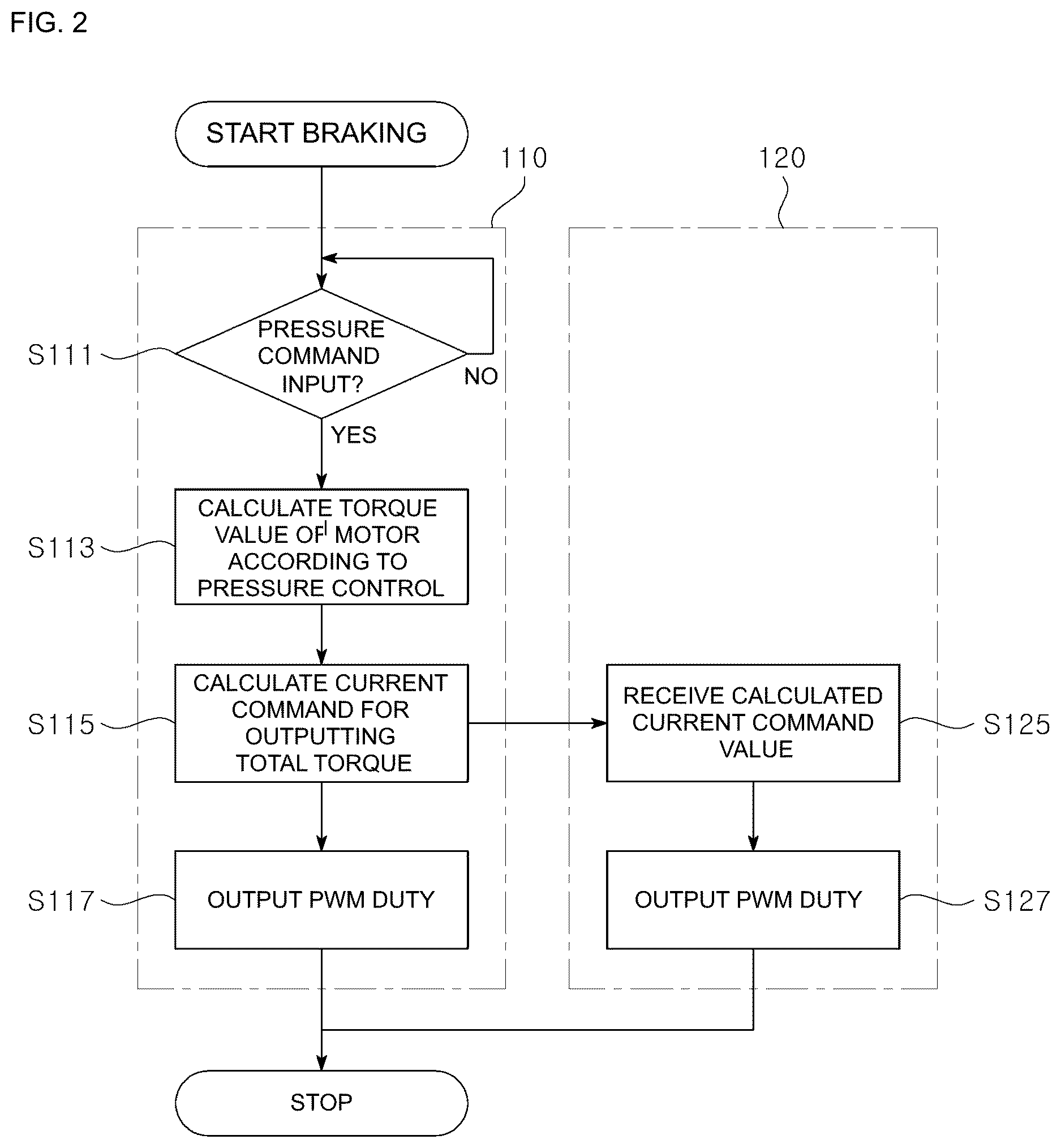 Patent US12617383 Figure 2 – Electromechanical brake system and method of operating the same