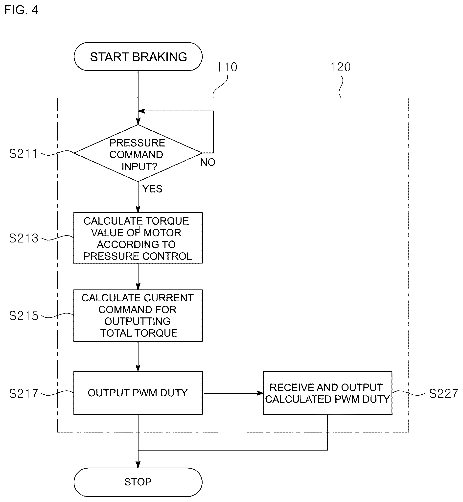 Patent US12617383 Figure 4 – Electromechanical brake system and method of operating the same