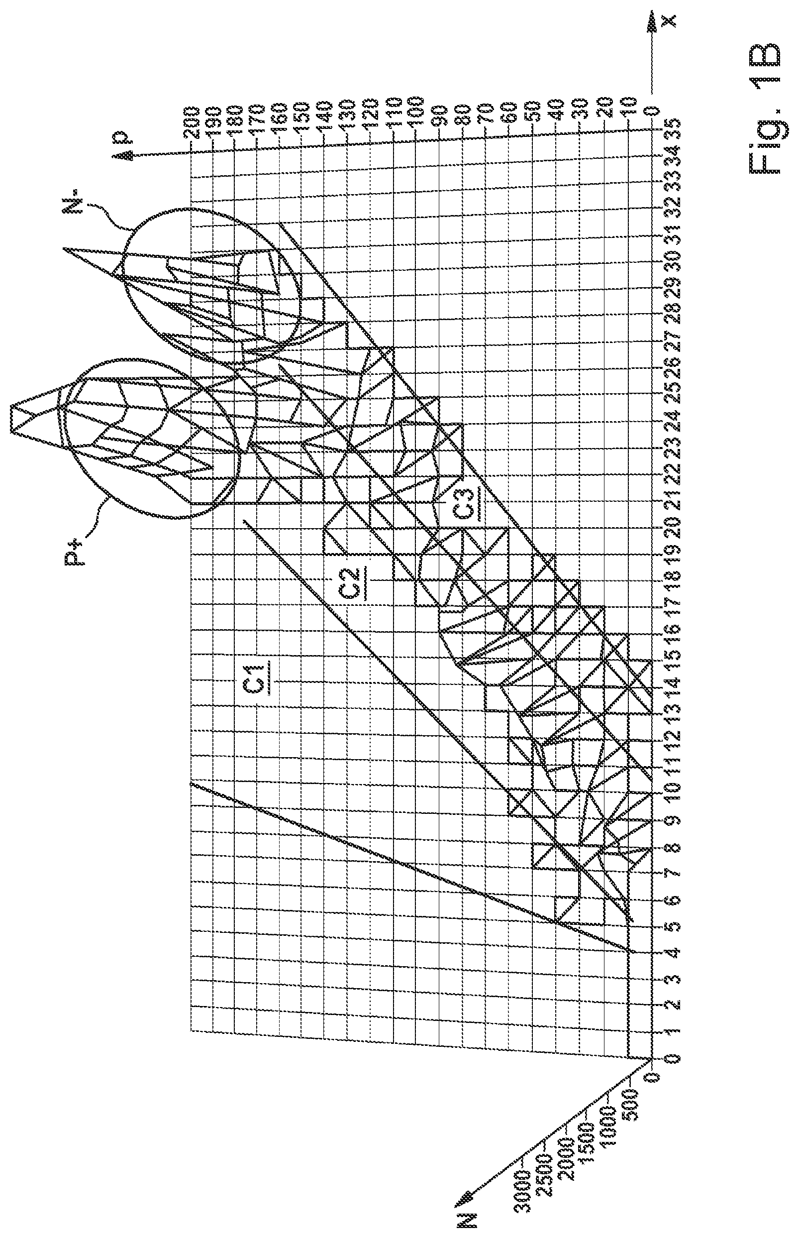 Patent US12617385 Figure 2 – Prediction apparatus and prediction method for at least one brake system component of a brake system of a vehicle