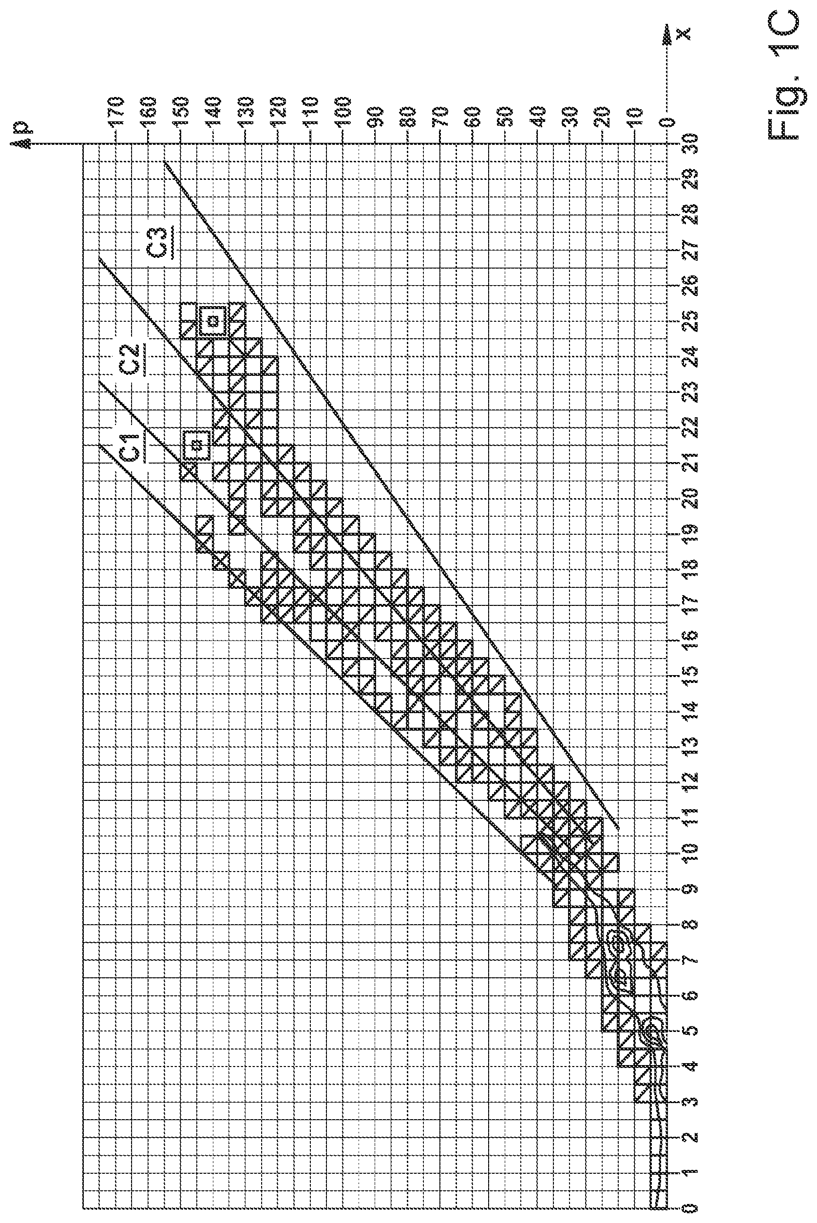 Patent US12617385 Figure 3 – Prediction apparatus and prediction method for at least one brake system component of a brake system of a vehicle