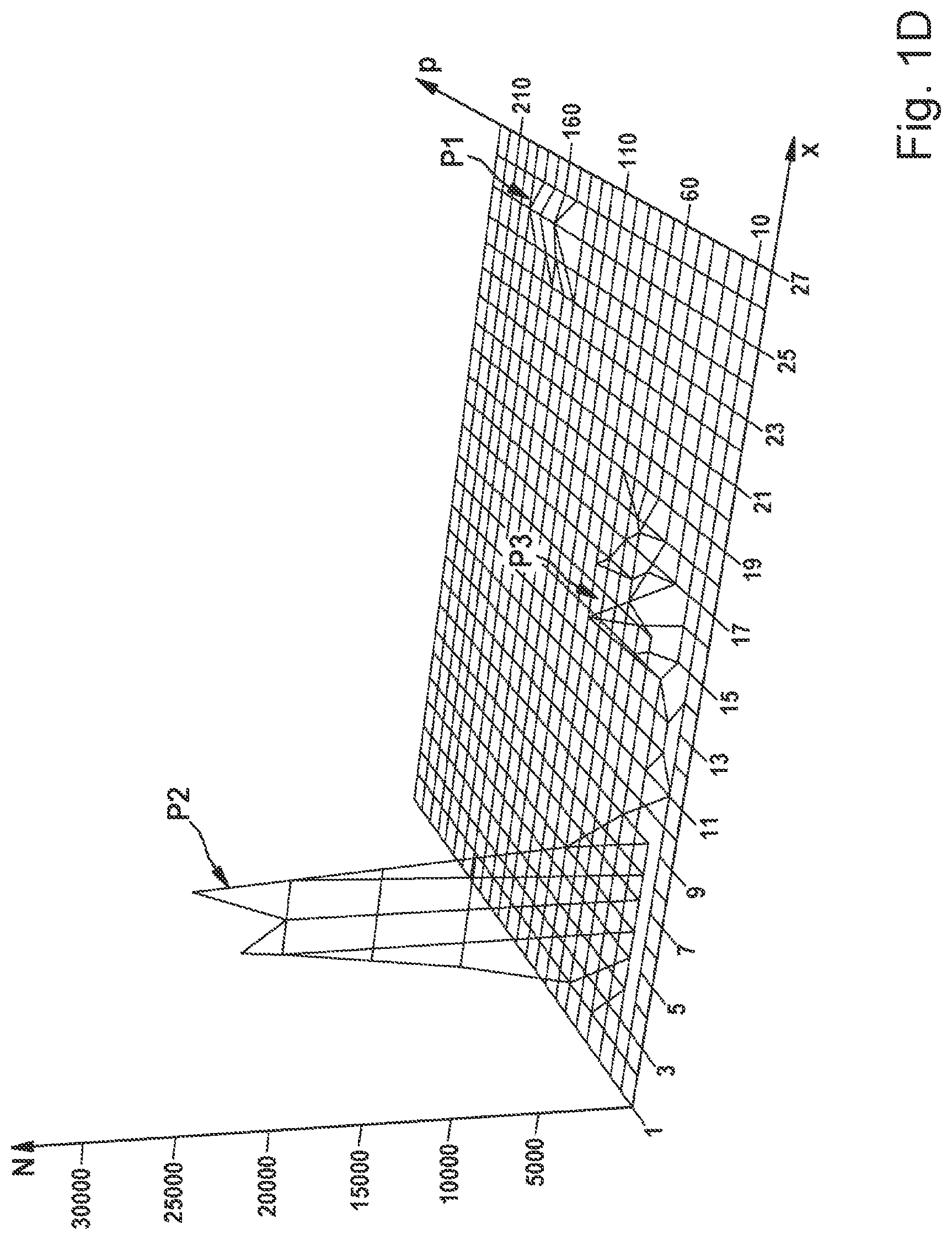 Patent US12617385 Figure 4 – Prediction apparatus and prediction method for at least one brake system component of a brake system of a vehicle