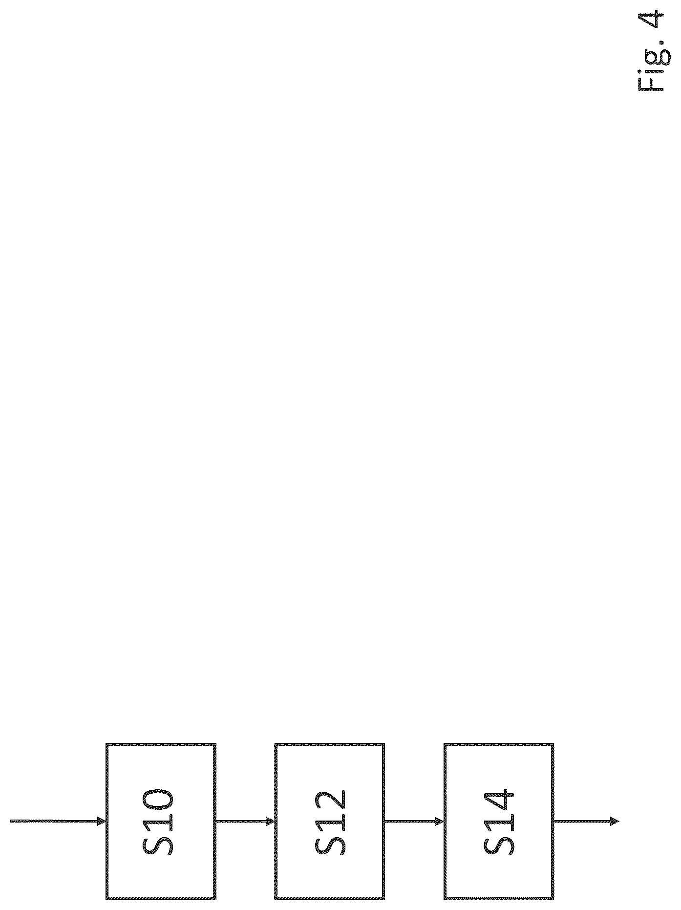 Patent US12617386 Figure 4 – Control system for controlling a retardation of a vehicle