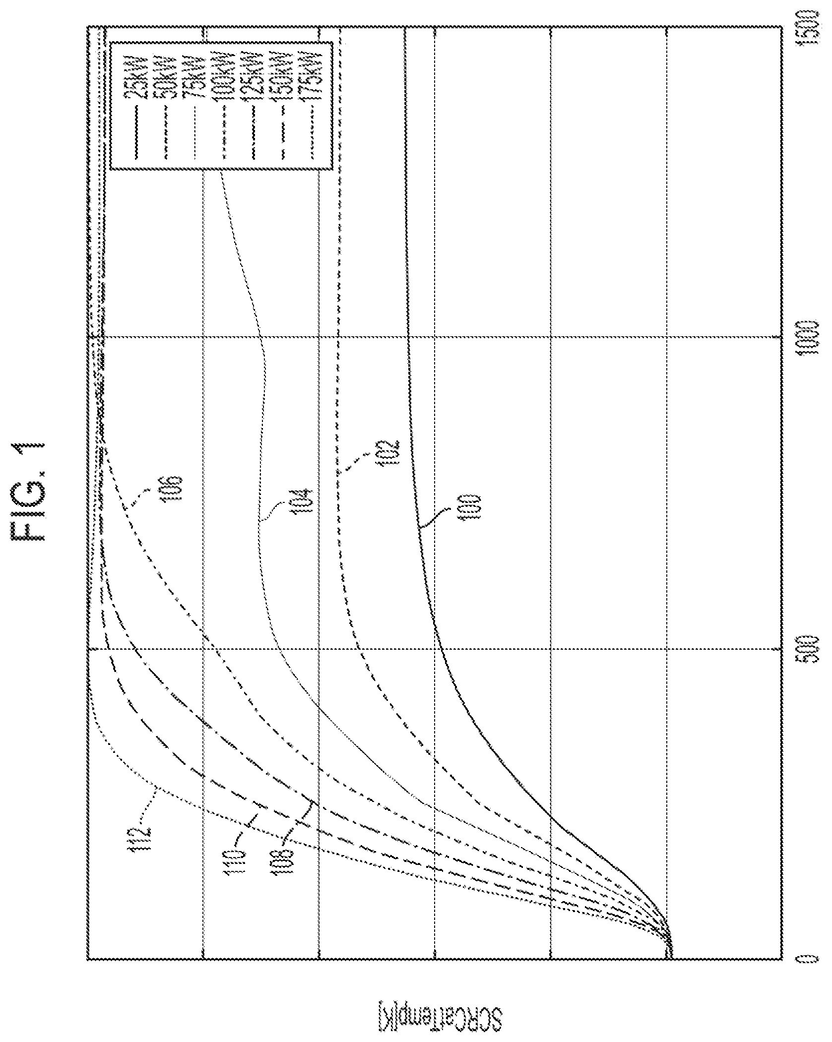 Patent US12617387 Figure 1 – Method and system for improving fuel economy of a hybrid powertrain in a vehicle