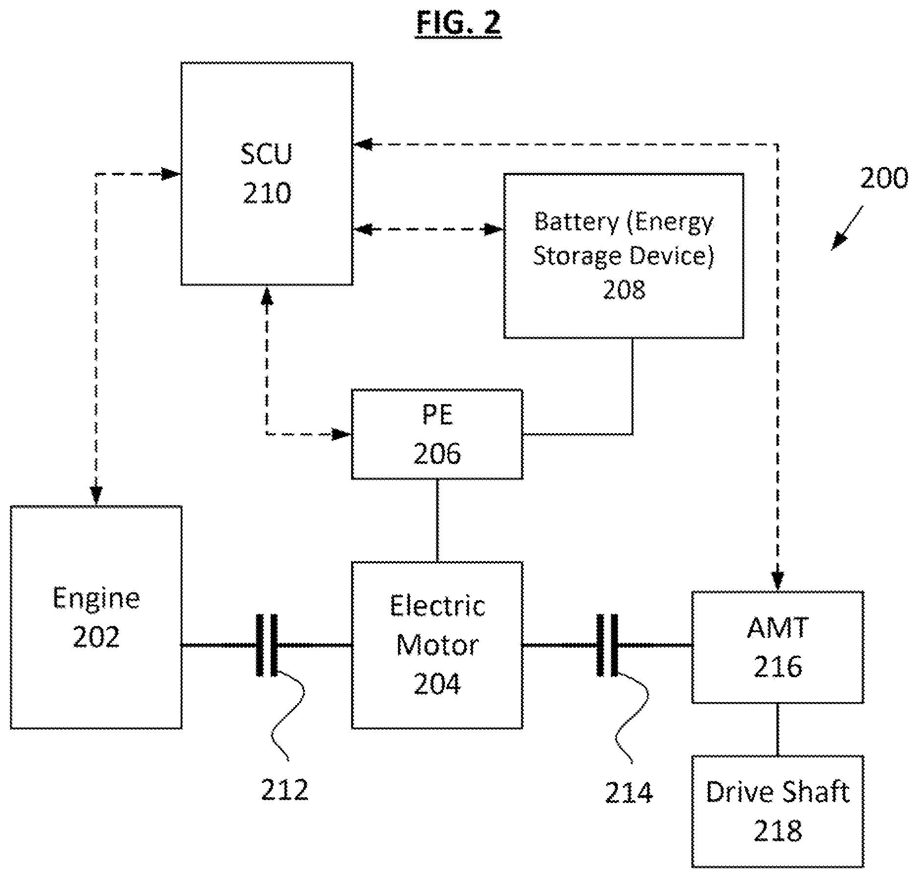 Patent US12617387 Figure 2 – Method and system for improving fuel economy of a hybrid powertrain in a vehicle