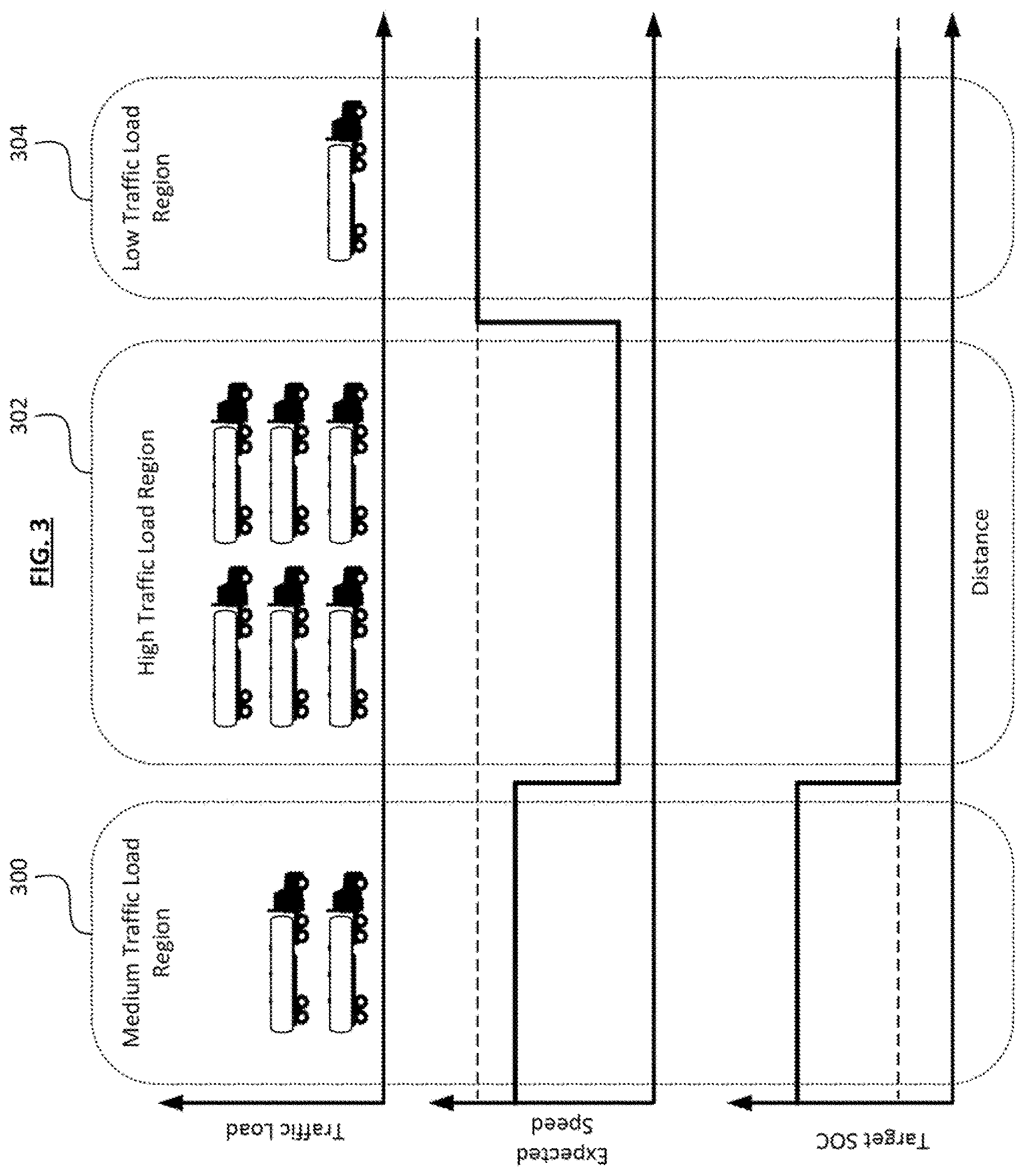 Patent US12617387 Figure 3 – Method and system for improving fuel economy of a hybrid powertrain in a vehicle