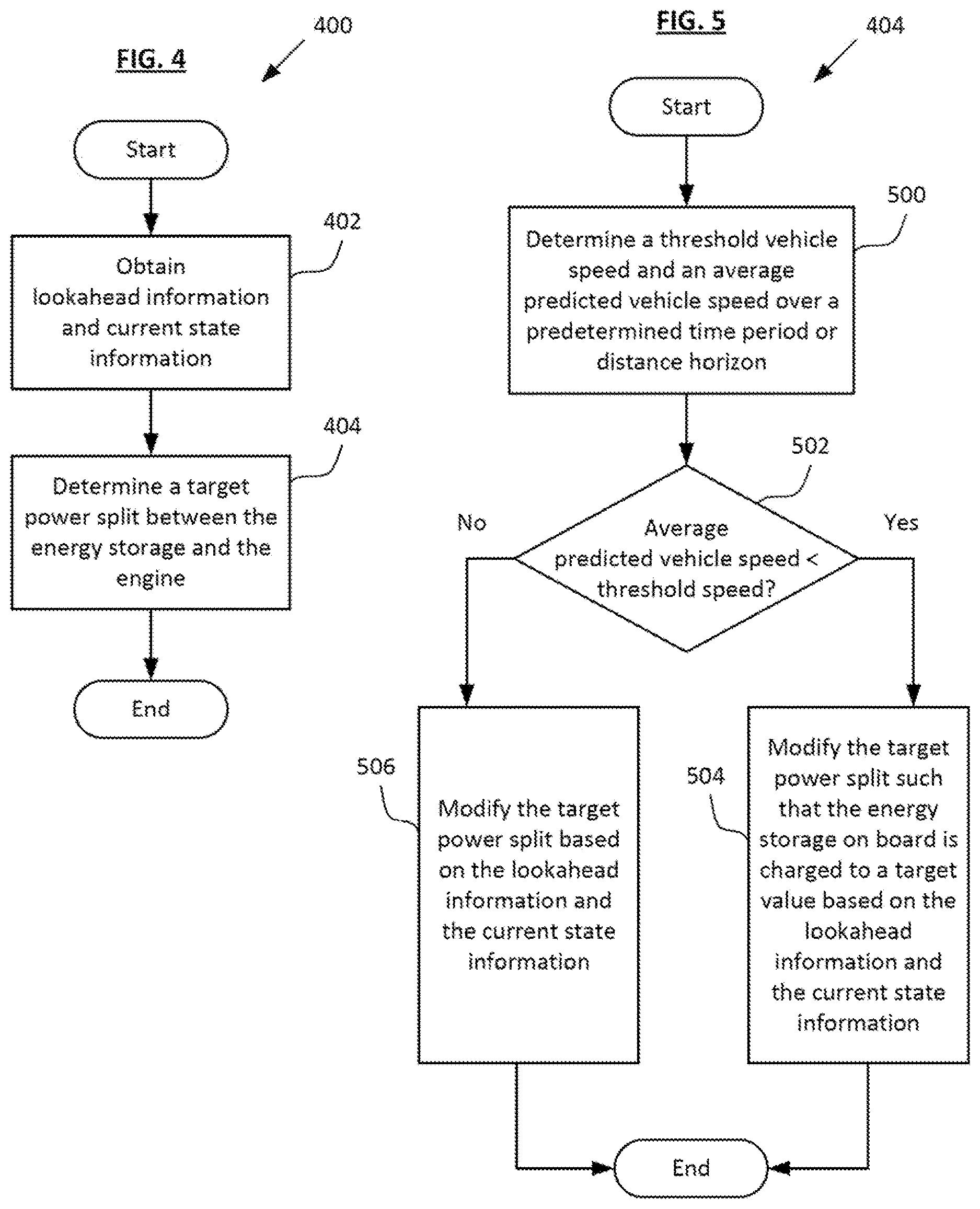 Patent US12617387 Figure 4 – Method and system for improving fuel economy of a hybrid powertrain in a vehicle