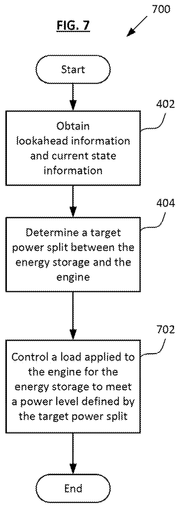Patent US12617387 Figure 6 – Method and system for improving fuel economy of a hybrid powertrain in a vehicle