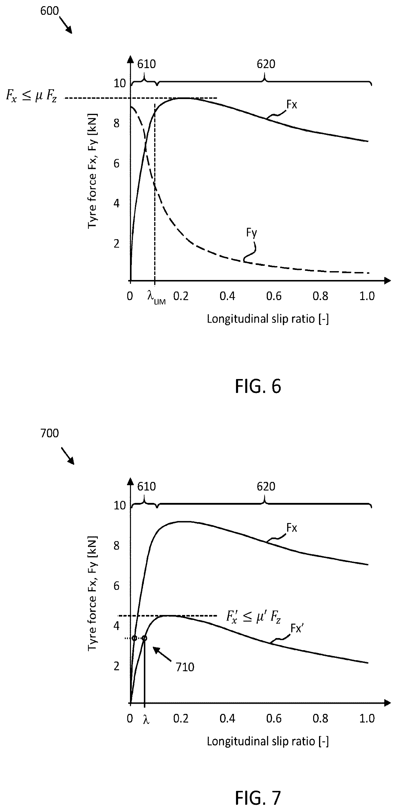 Patent US12617388 Figure 4 – Predictive heavy-duty vehicle motion management based on environment sensing