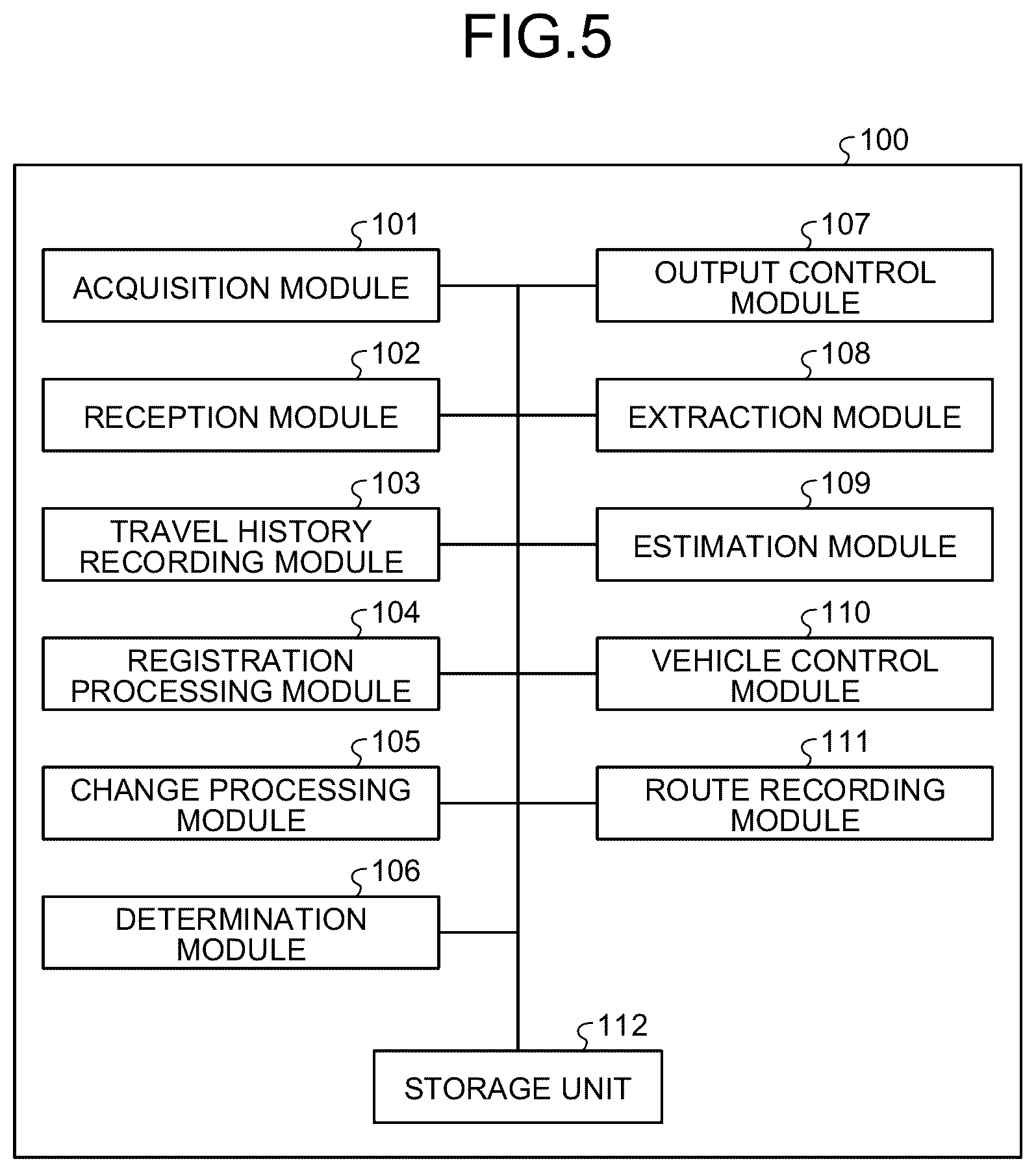 Patent US12617389 Figure 3 – Parking assistance method and parking assistance device