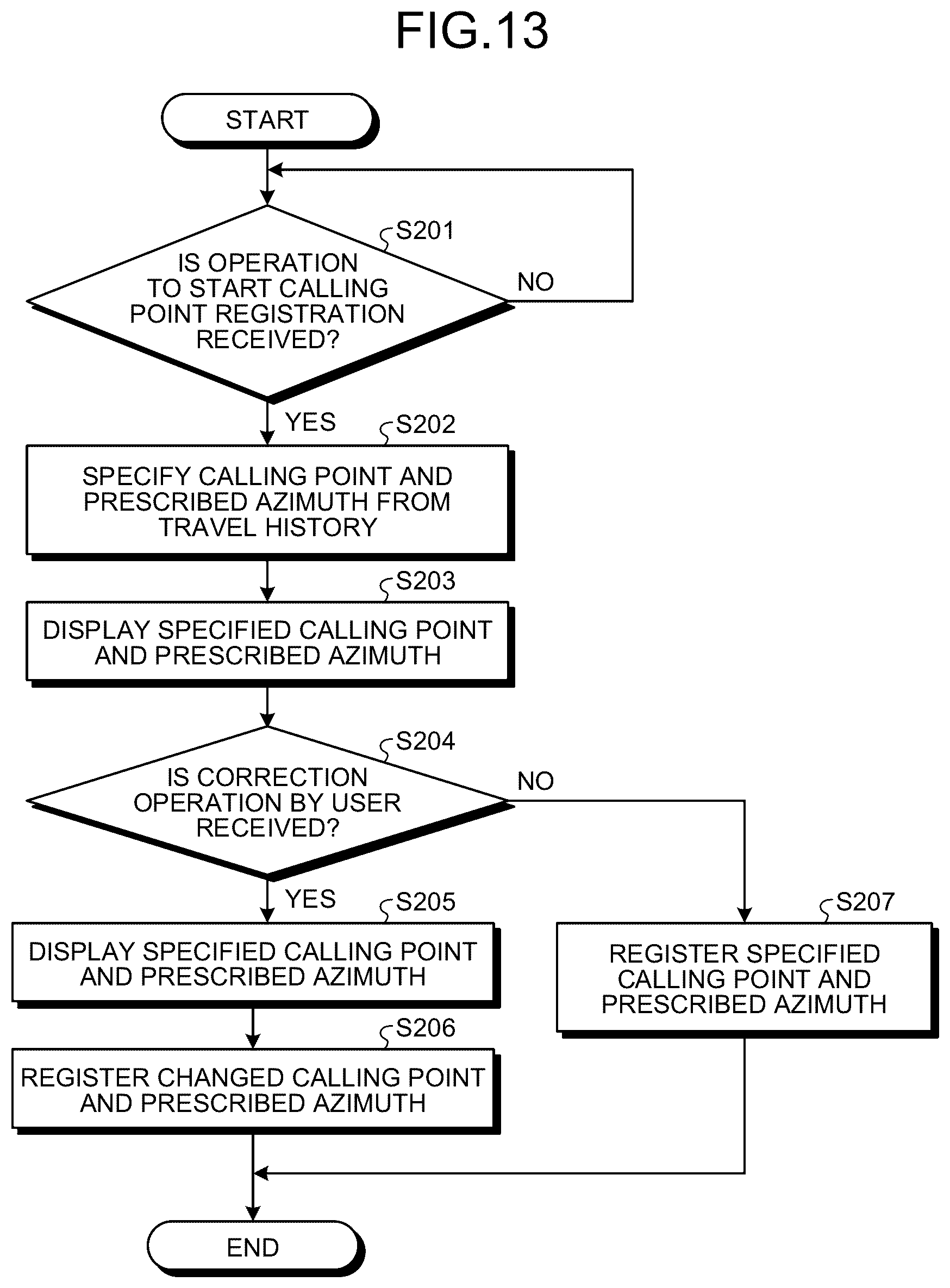 Patent US12617389 Figure 8 – Parking assistance method and parking assistance device