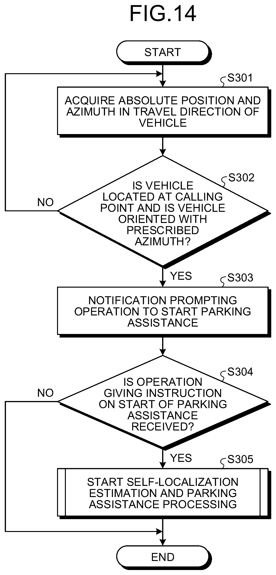 Patent US12617389 Figure 9 – Parking assistance method and parking assistance device