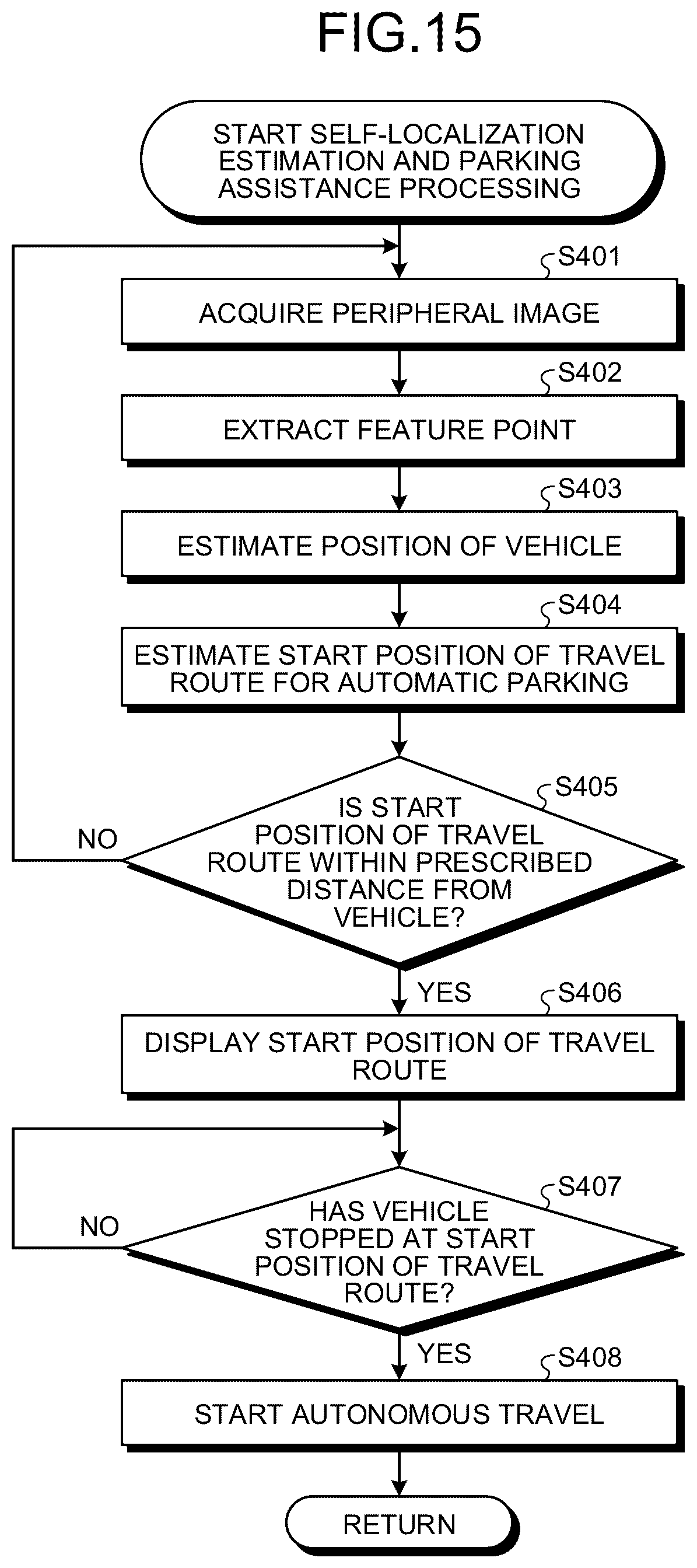 Patent US12617389 Figure 10 – Parking assistance method and parking assistance device