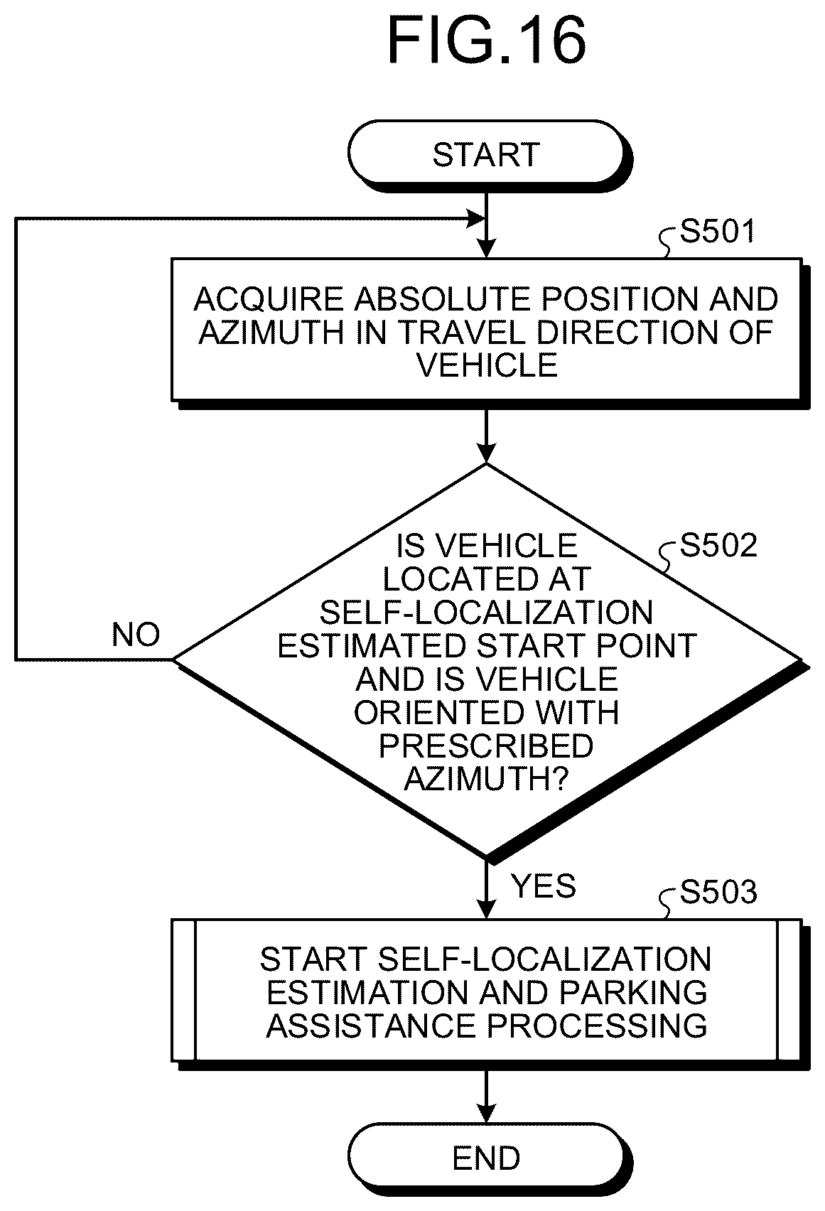Patent US12617389 Figure 11 – Parking assistance method and parking assistance device