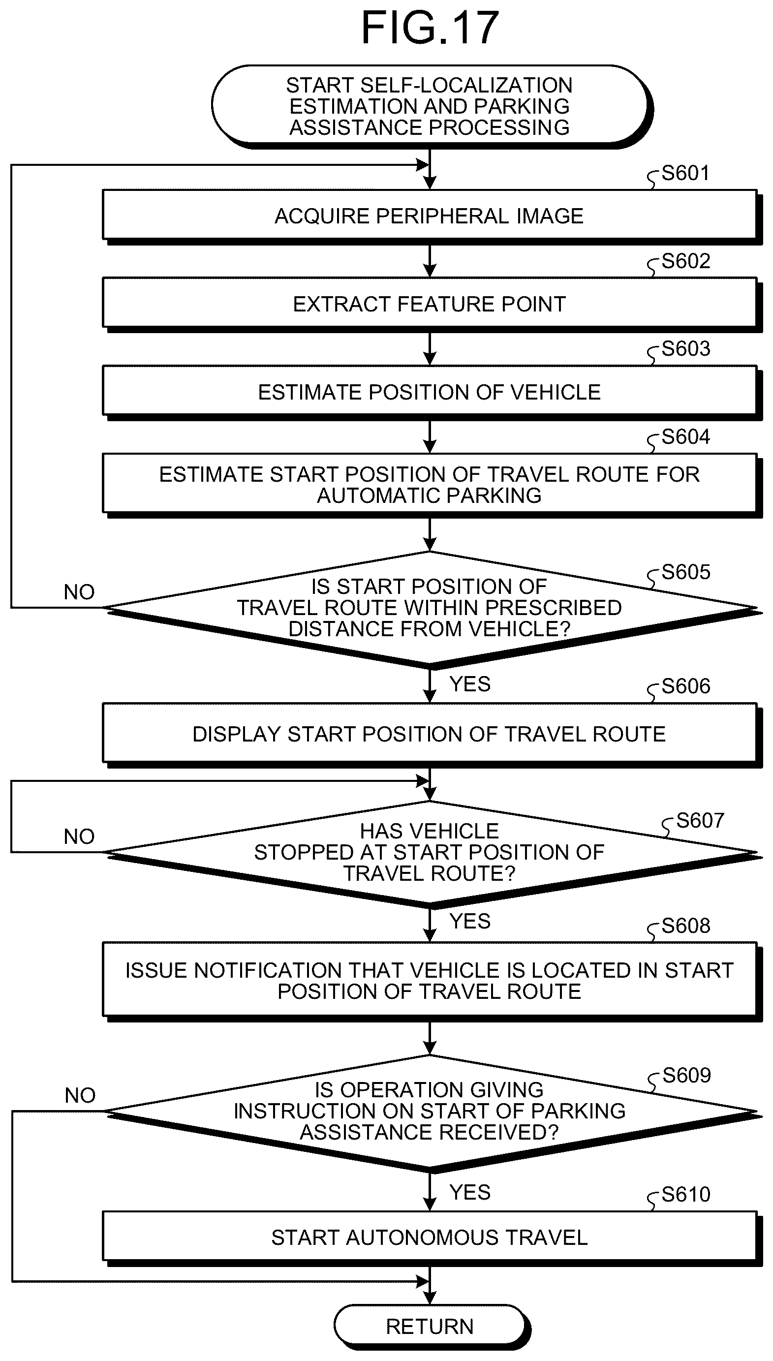 Patent US12617389 Figure 12 – Parking assistance method and parking assistance device