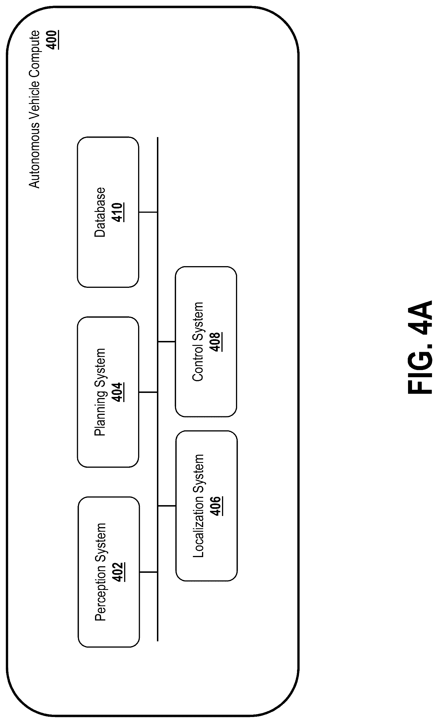 Patent US12617390 Figure 4 – Path generation based on predicted actions
