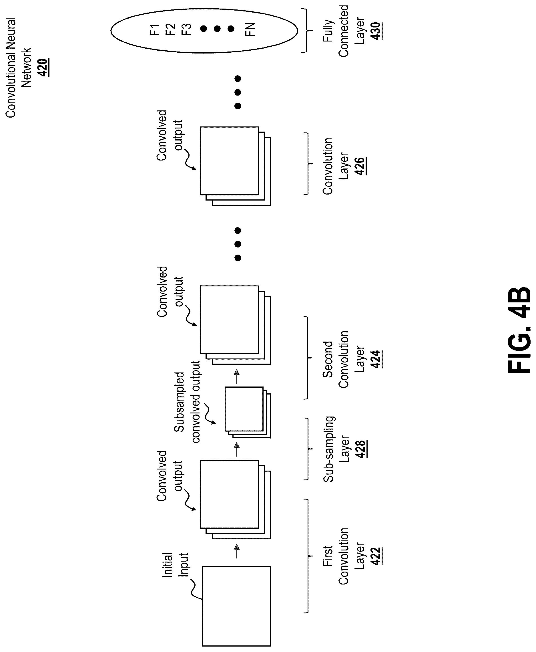 Patent US12617390 Figure 5 – Path generation based on predicted actions