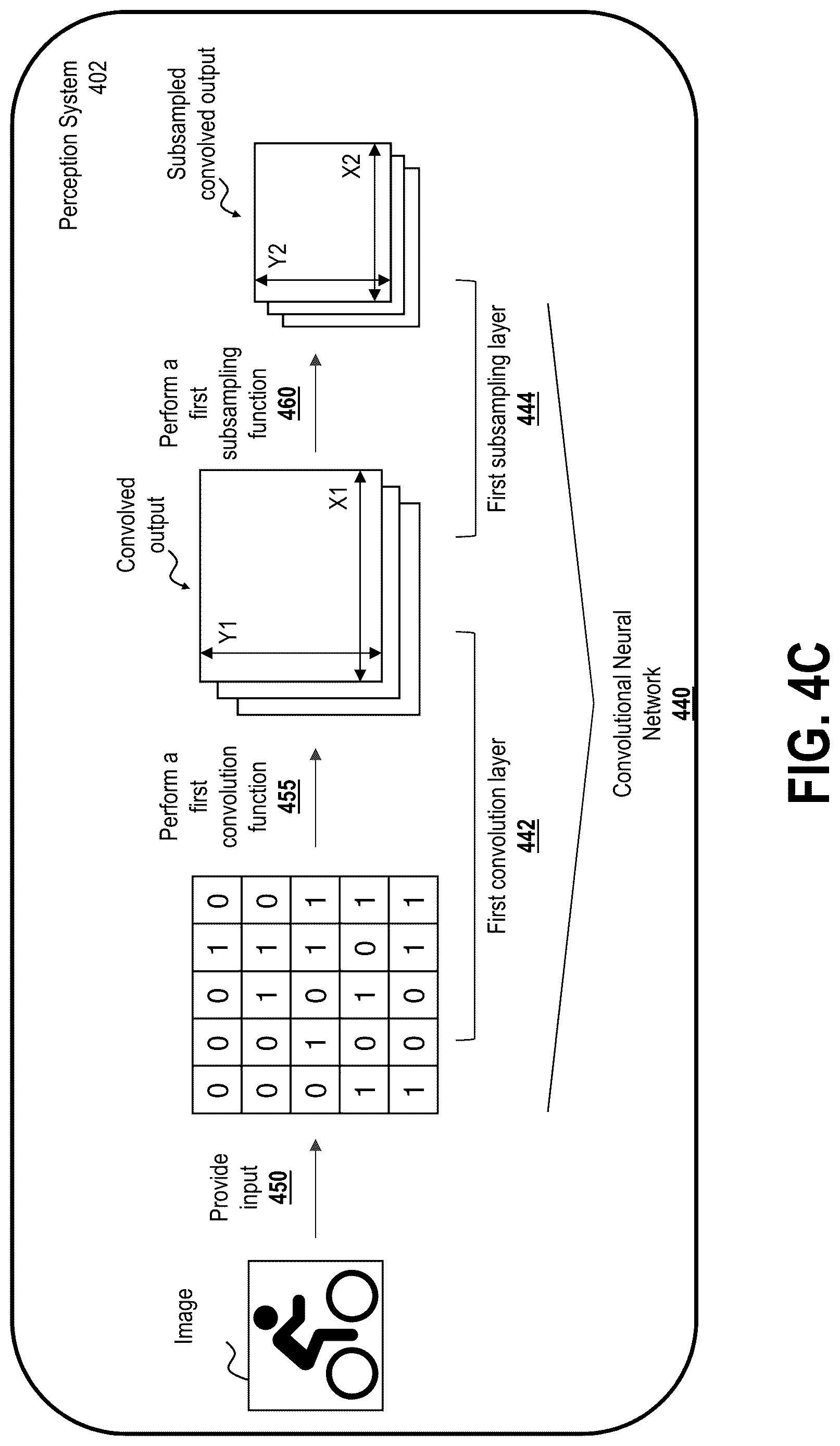 Patent US12617390 Figure 6 – Path generation based on predicted actions
