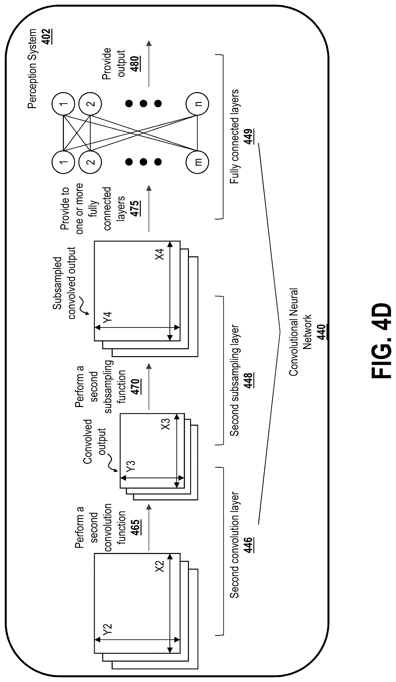 Patent US12617390 Figure 7 – Path generation based on predicted actions