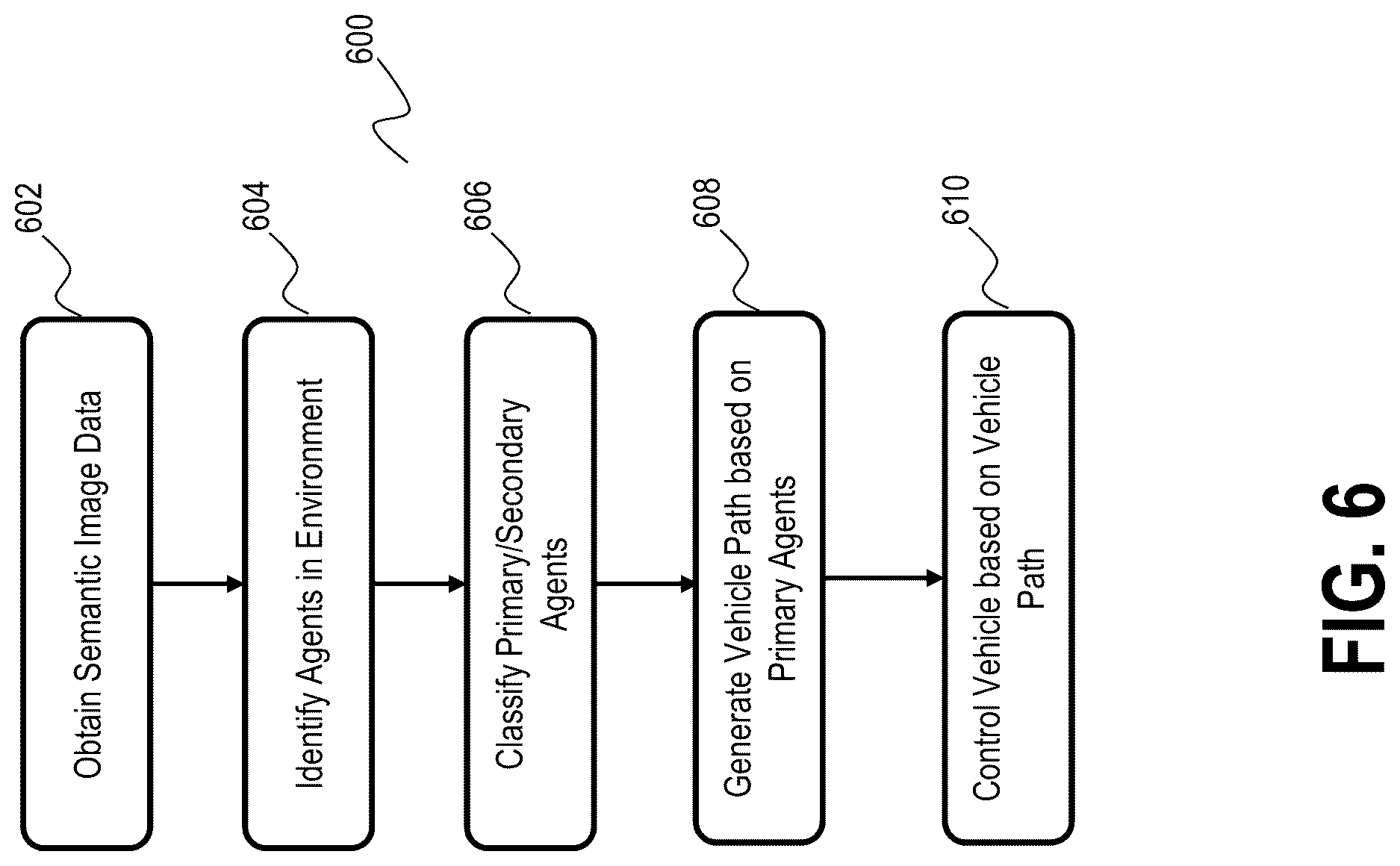 Patent US12617390 Figure 10 – Path generation based on predicted actions