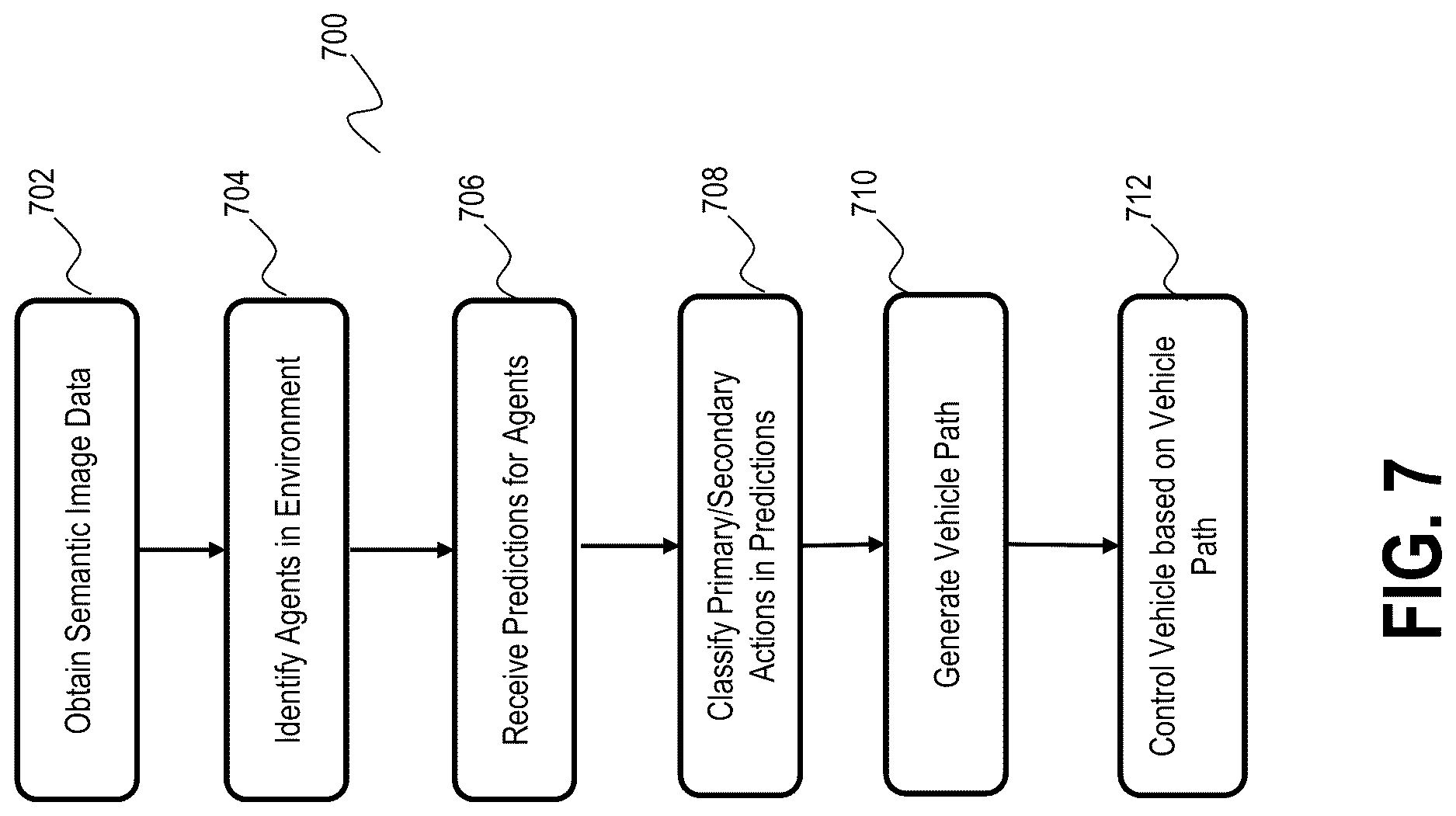 Patent US12617390 Figure 11 – Path generation based on predicted actions