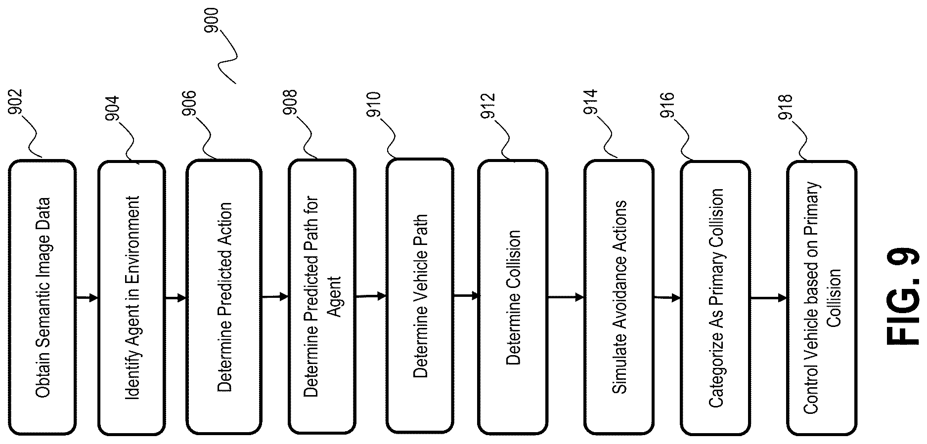 Patent US12617390 Figure 13 – Path generation based on predicted actions