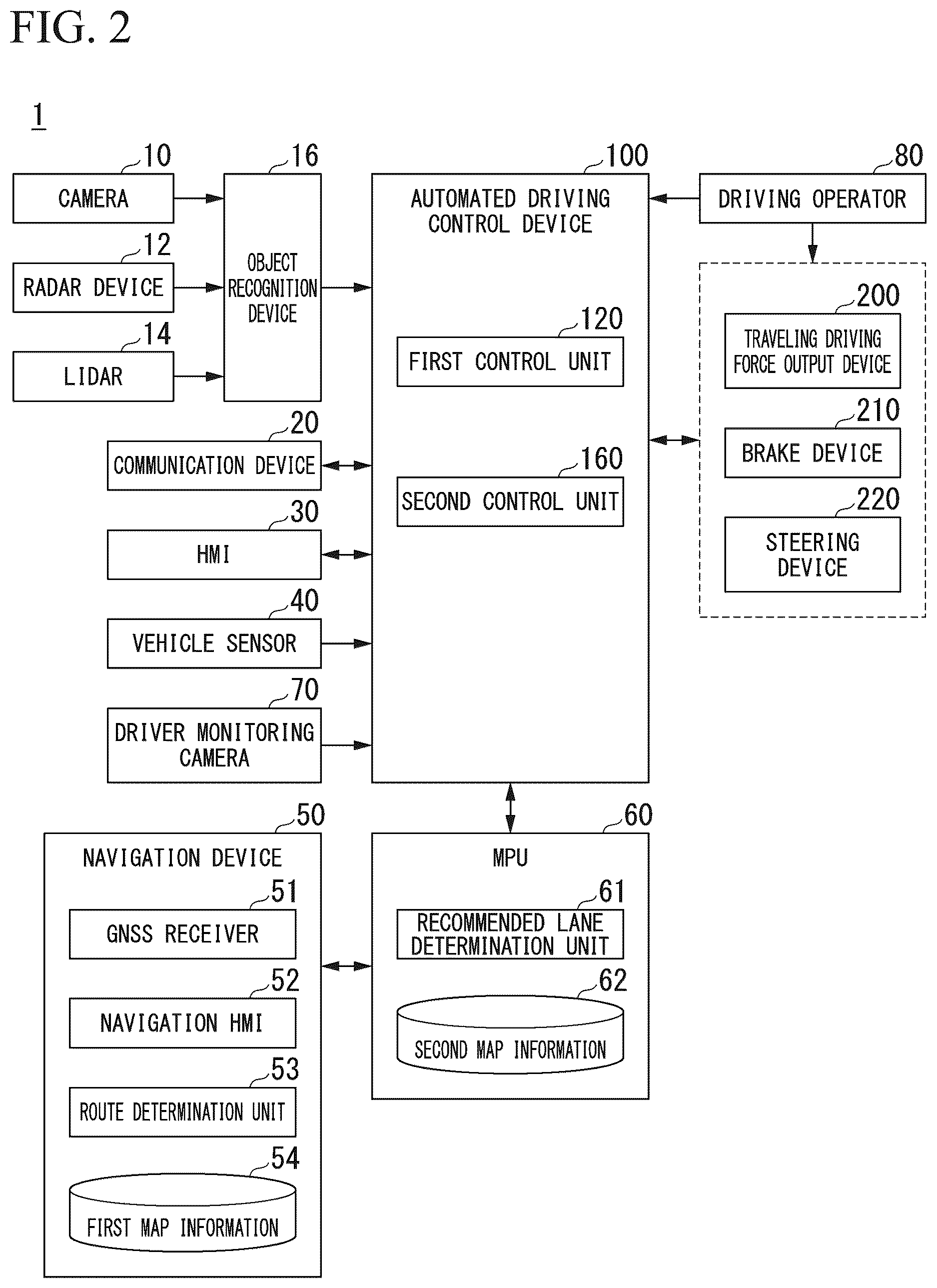 Patent US12617391 Figure 2 – Mobile object control device, mobile object control method, and storage medium