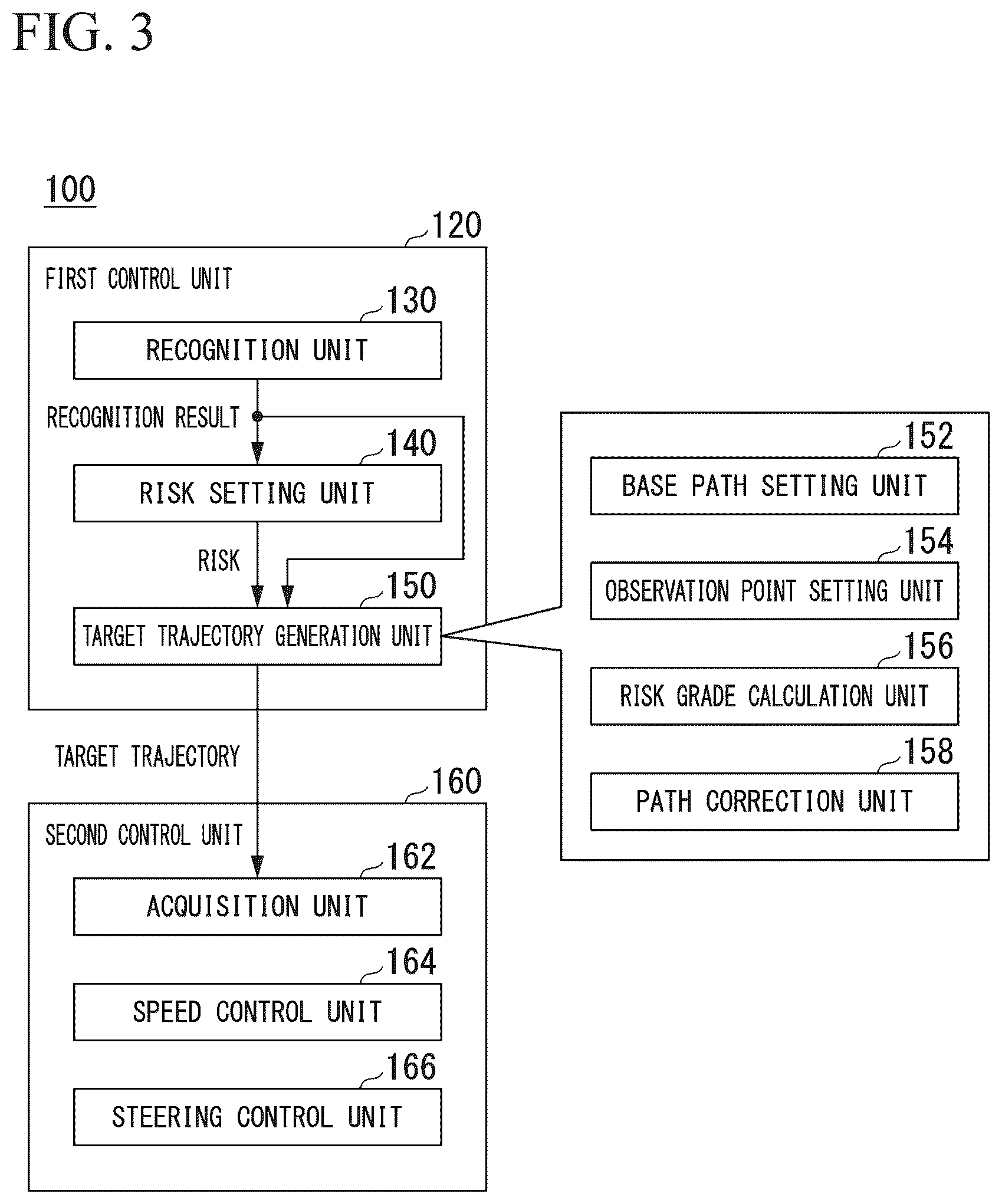 Patent US12617391 Figure 3 – Mobile object control device, mobile object control method, and storage medium