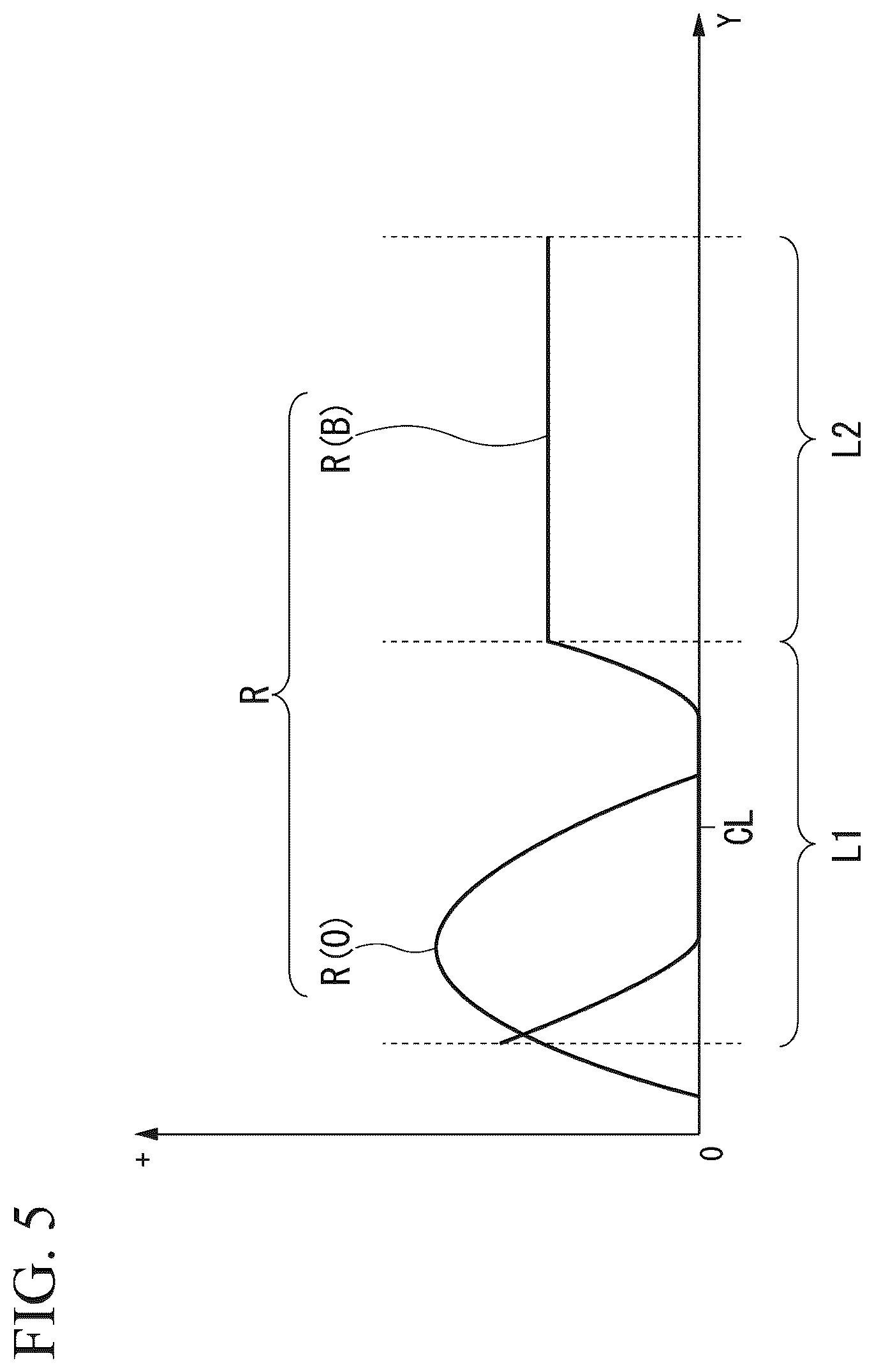 Patent US12617391 Figure 5 – Mobile object control device, mobile object control method, and storage medium