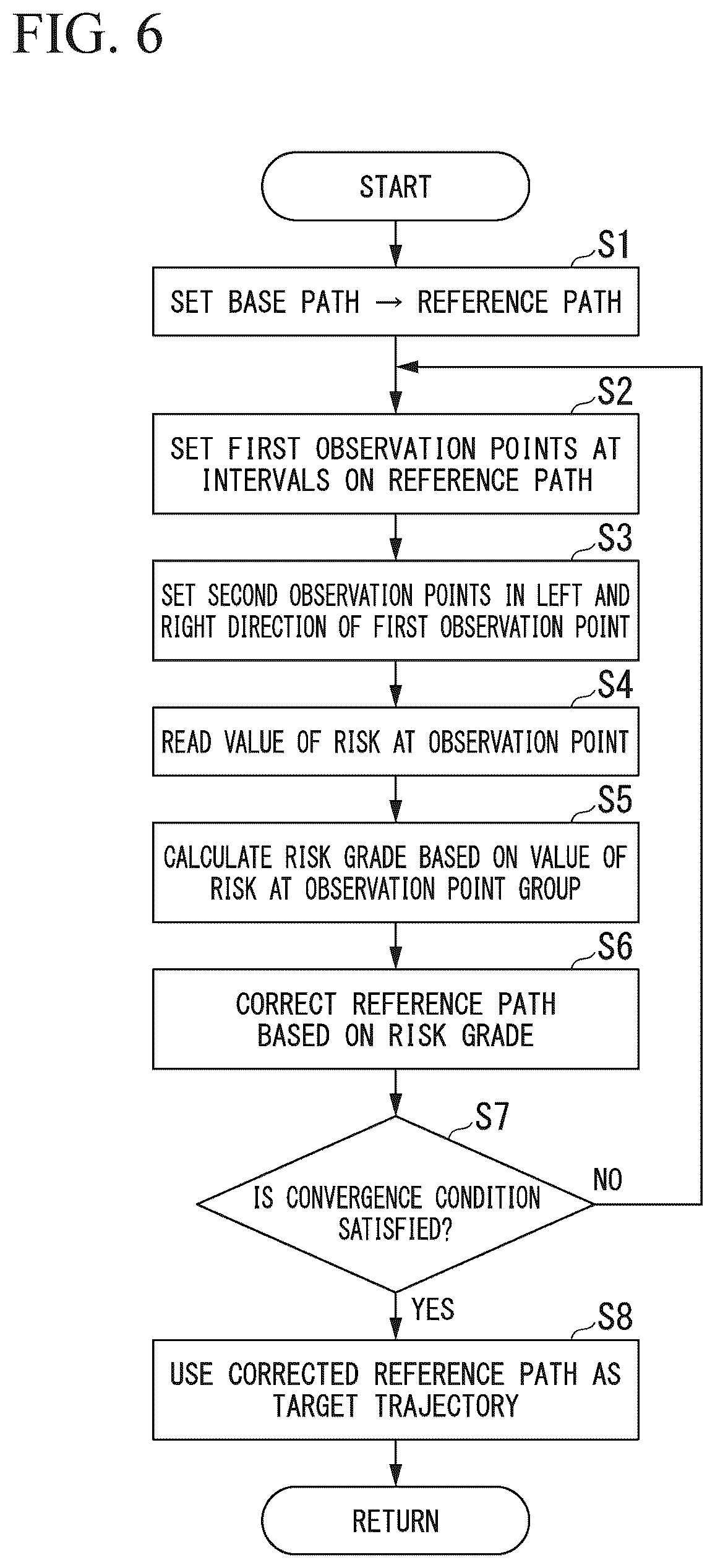 Patent US12617391 Figure 6 – Mobile object control device, mobile object control method, and storage medium