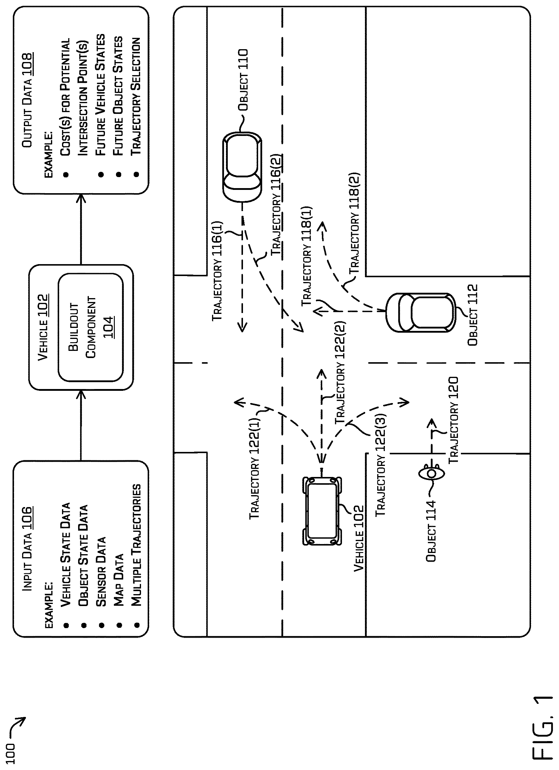 Patent US12617392 Figure 1 – Simulation buildout with dynamic time intervals