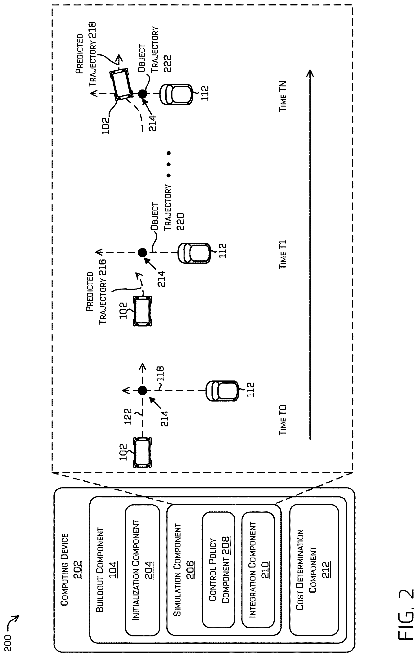 Patent US12617392 Figure 2 – Simulation buildout with dynamic time intervals